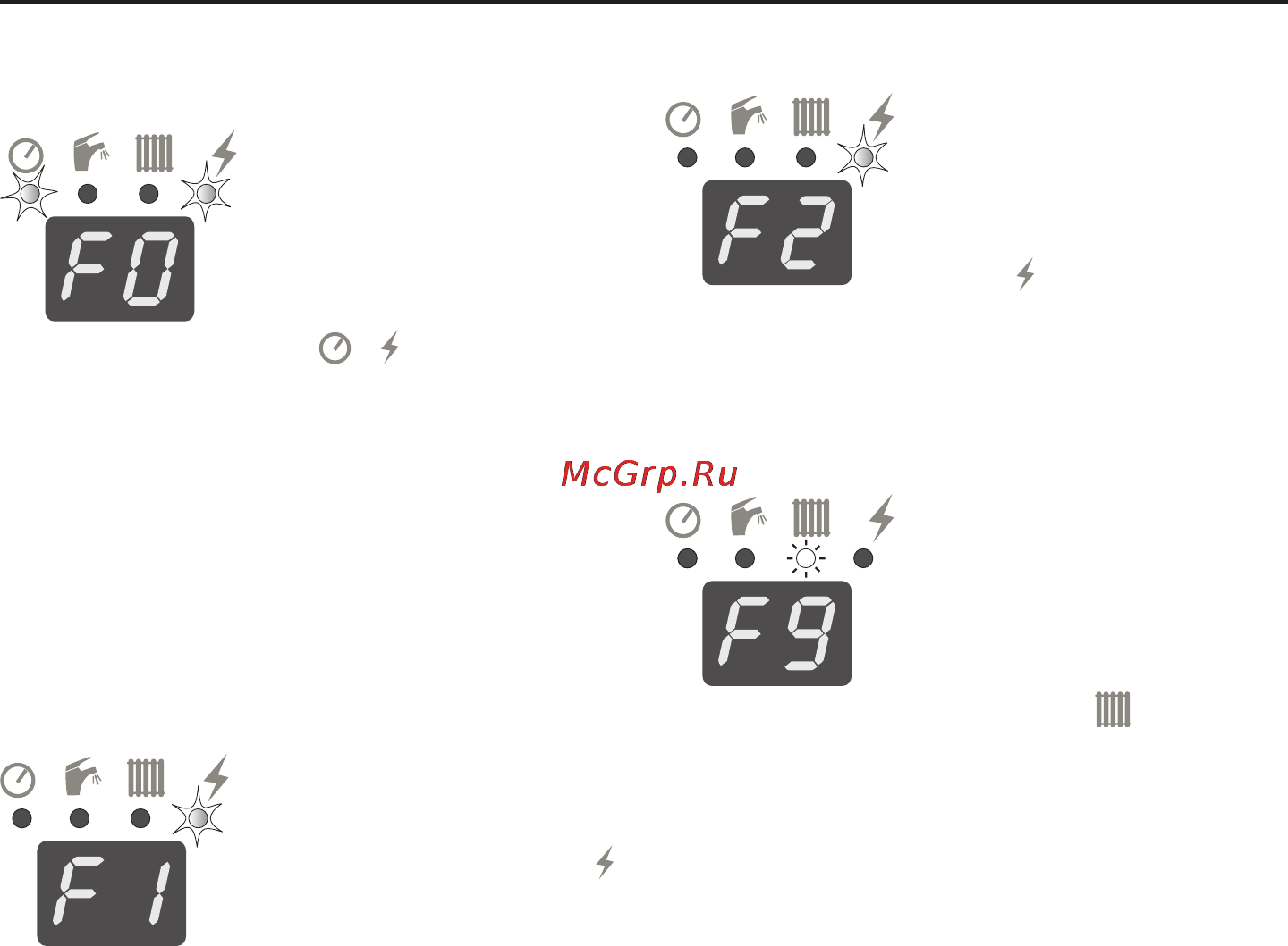 Protherm Tiger 24 KOZ [10/36] Сообщения об ошибках