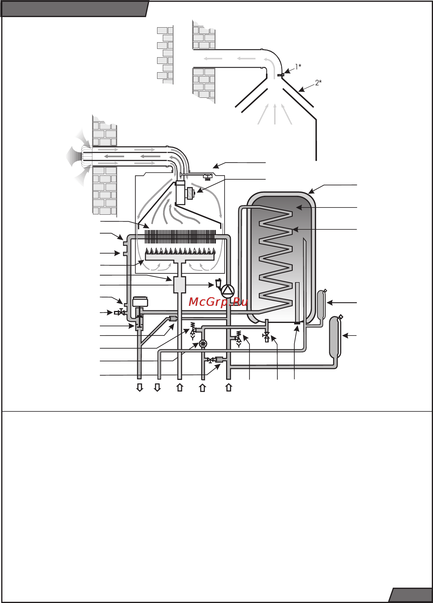 Protherm Tiger 24 KTZ [19/36] Прерыватель тяги 11 вход ов 21 сливной клапан