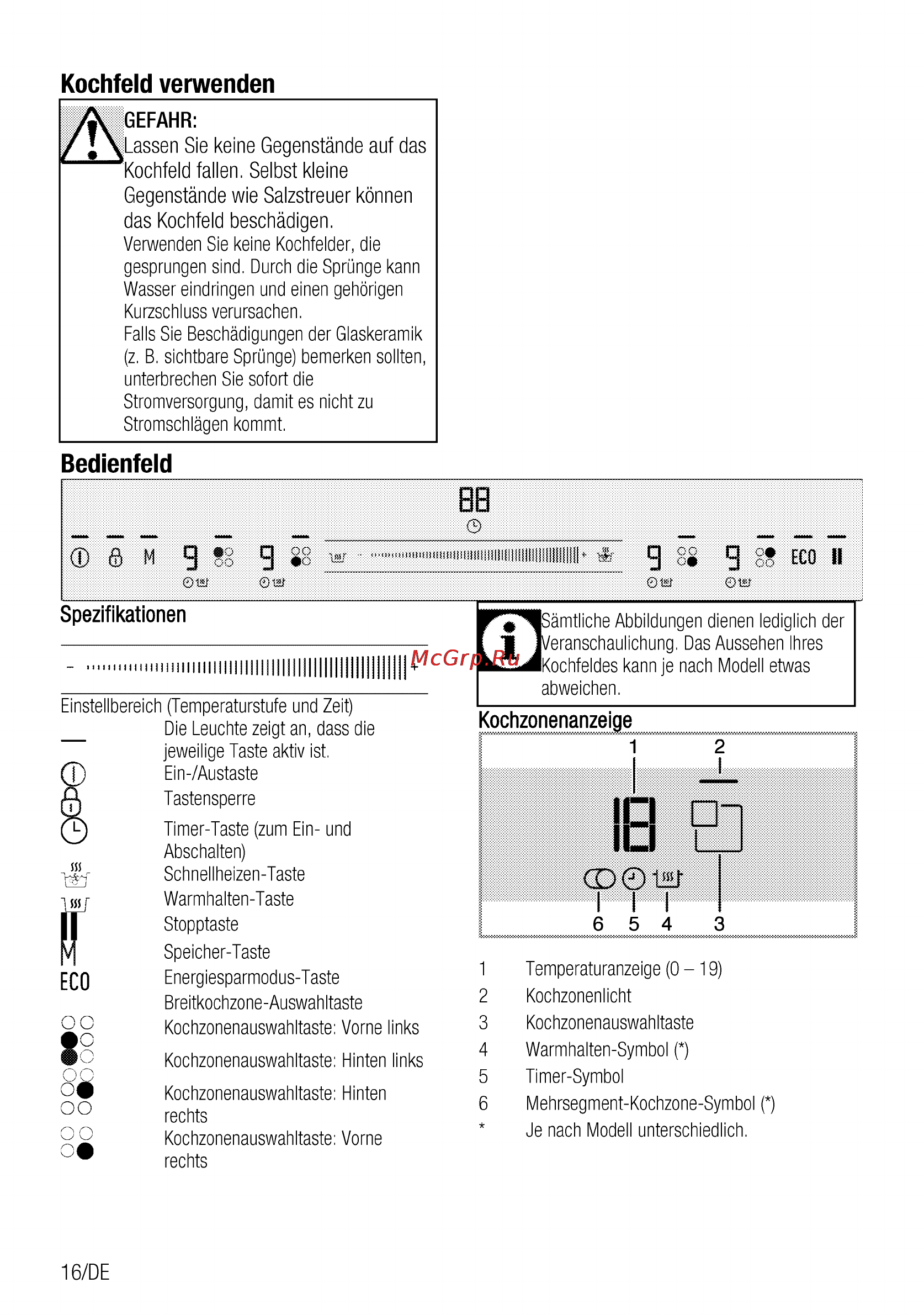 Grundig GIEI 624410 X [16/52] Bedienfeld