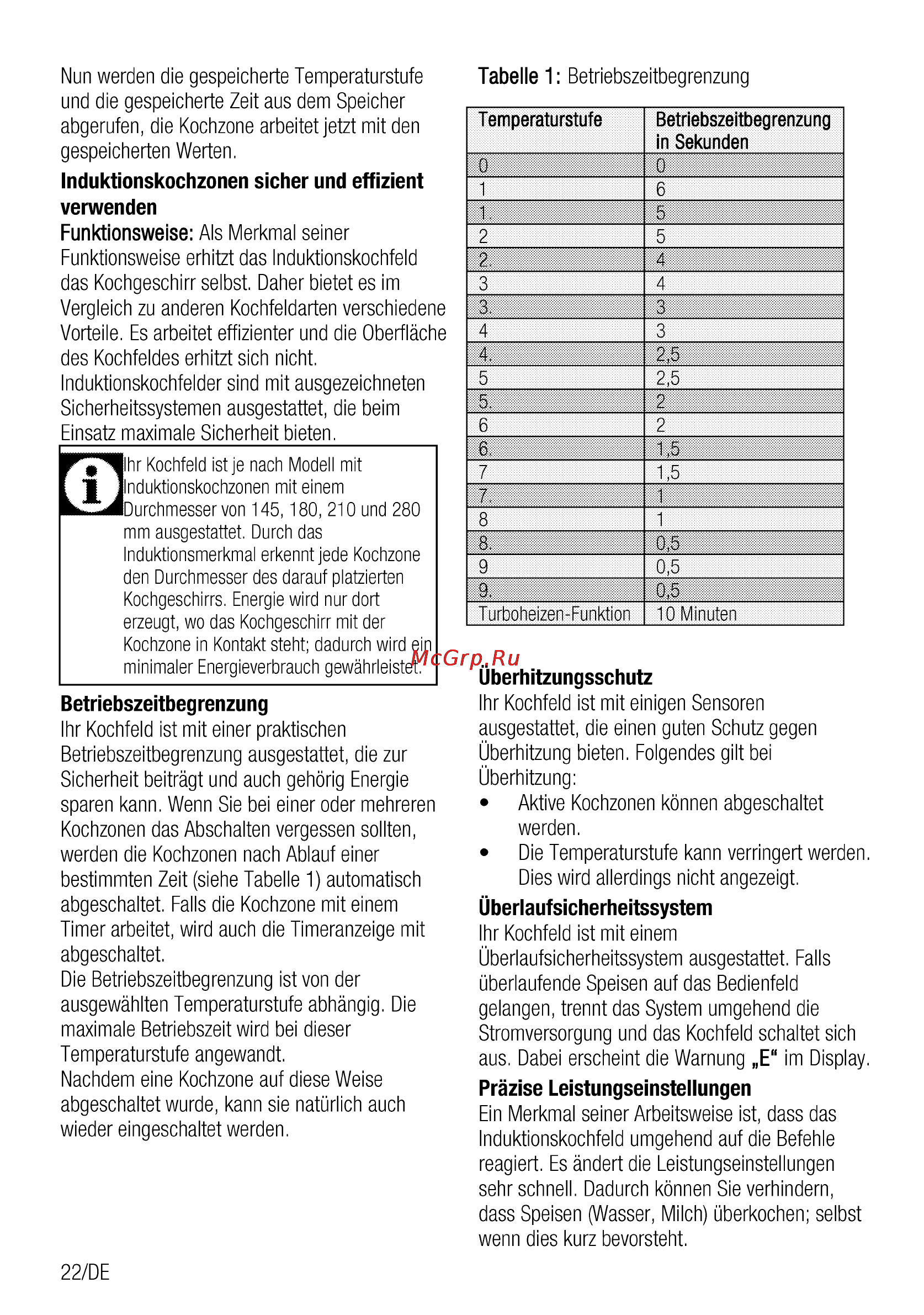 Grundig GIEI 624410 X [22/52] Funktionsweise