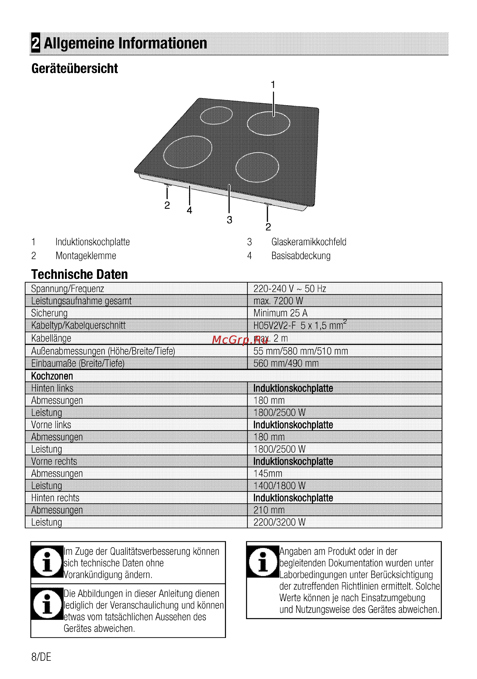 Grundig GIEI 624410 X [8/52] Allgemeine informationen
