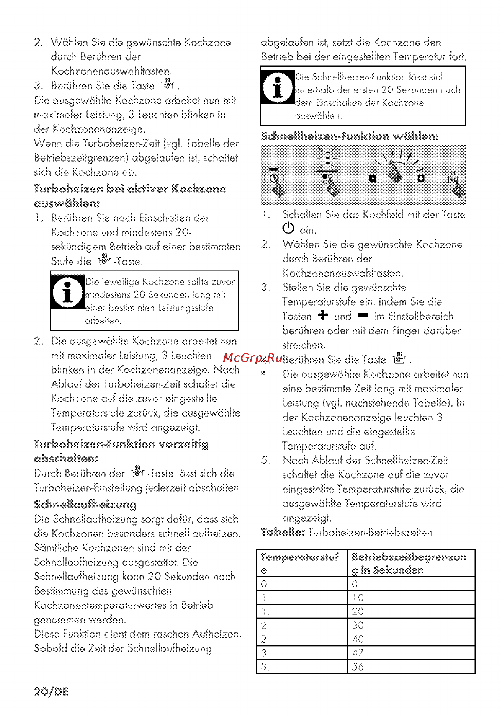 Grundig GIEI 635410 X [20/52] Chmllhei odfooktiot wohtem