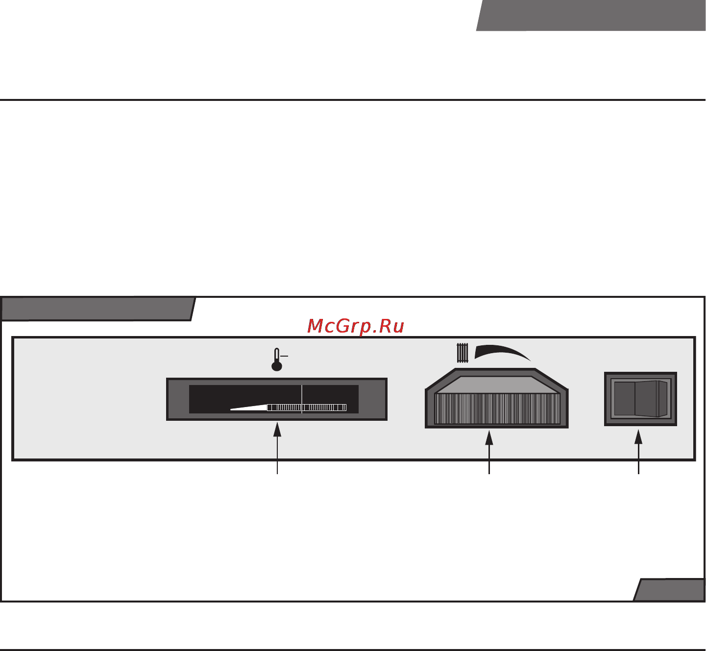 Protherm БИЗОН NL [5/19] Панель управления