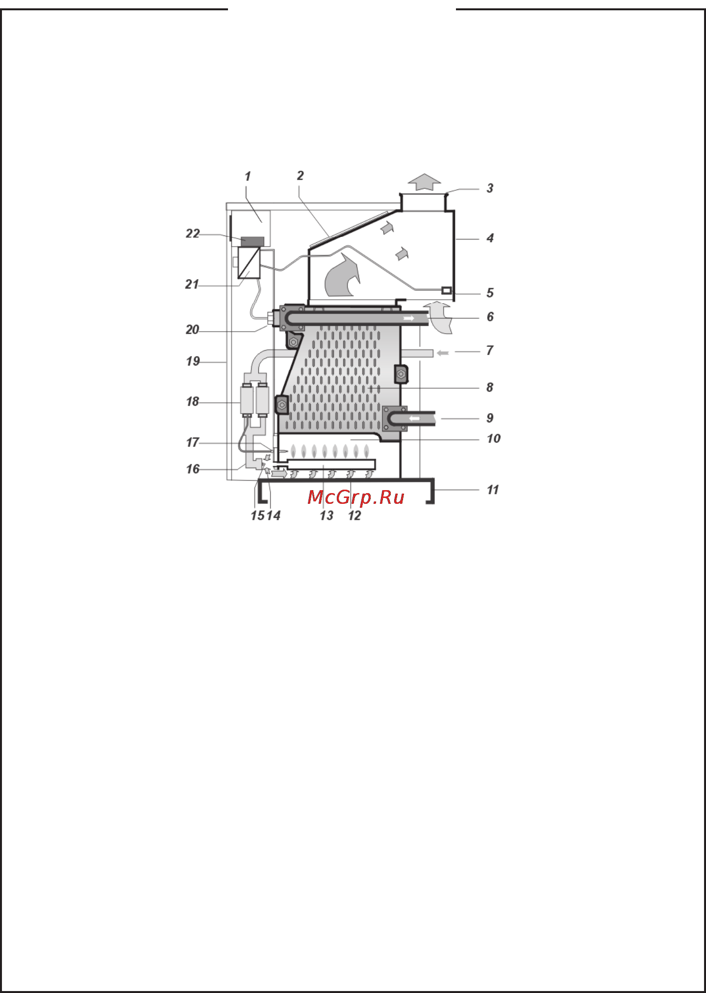 Protherm ГРИЗЛИ KLO [11/44] Рабочая схема котла