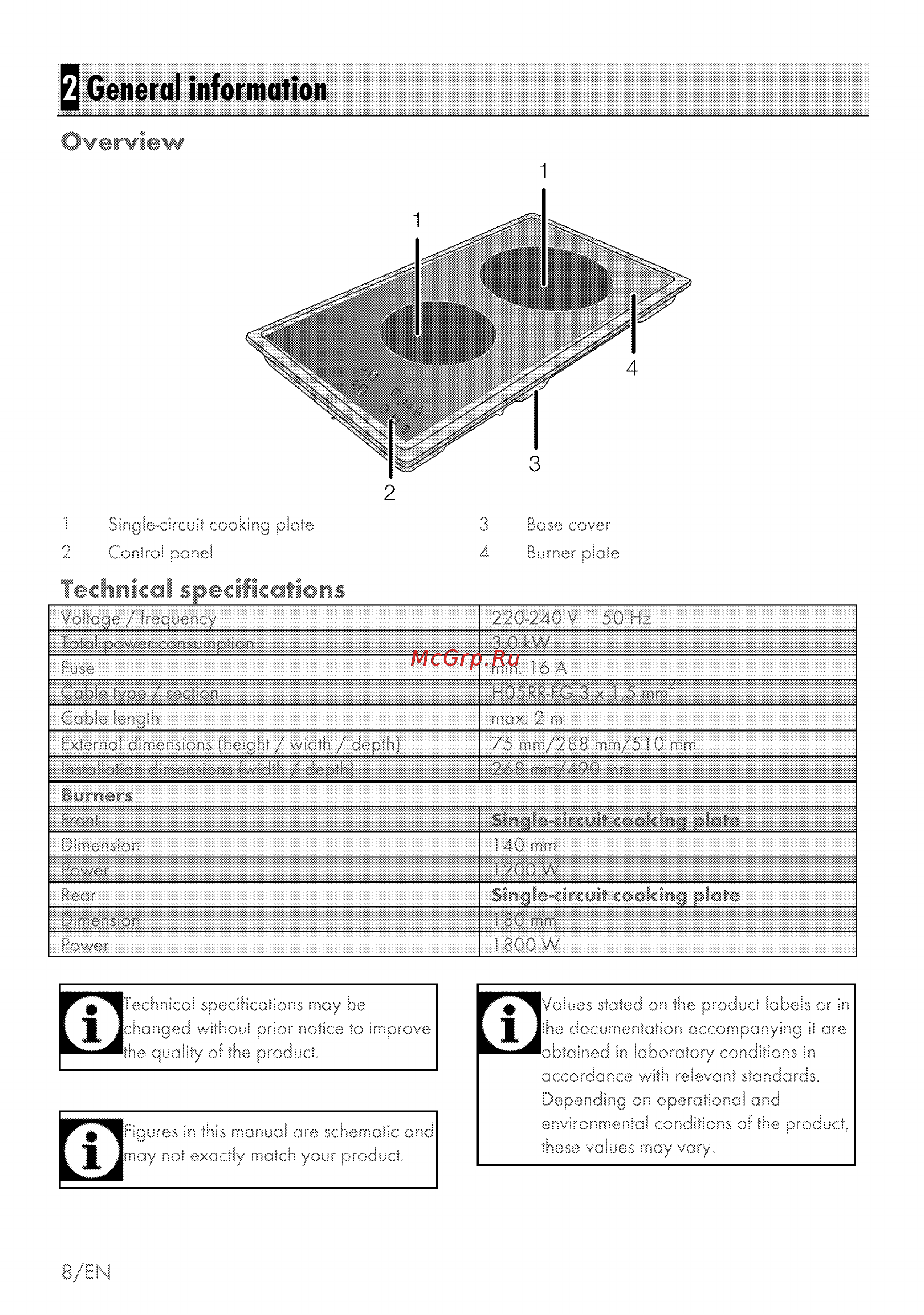 Grundig GIEV 323210 E [32/48] Q general information
