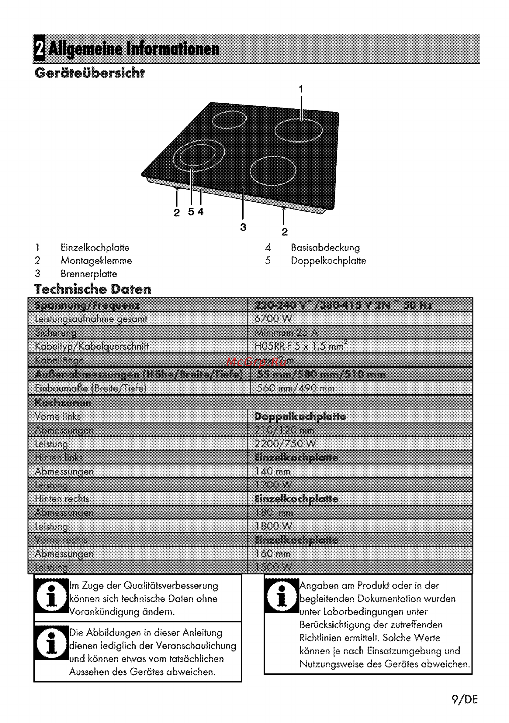 Grundig GIEV 613420 E [9/52] Allgemeine informationen