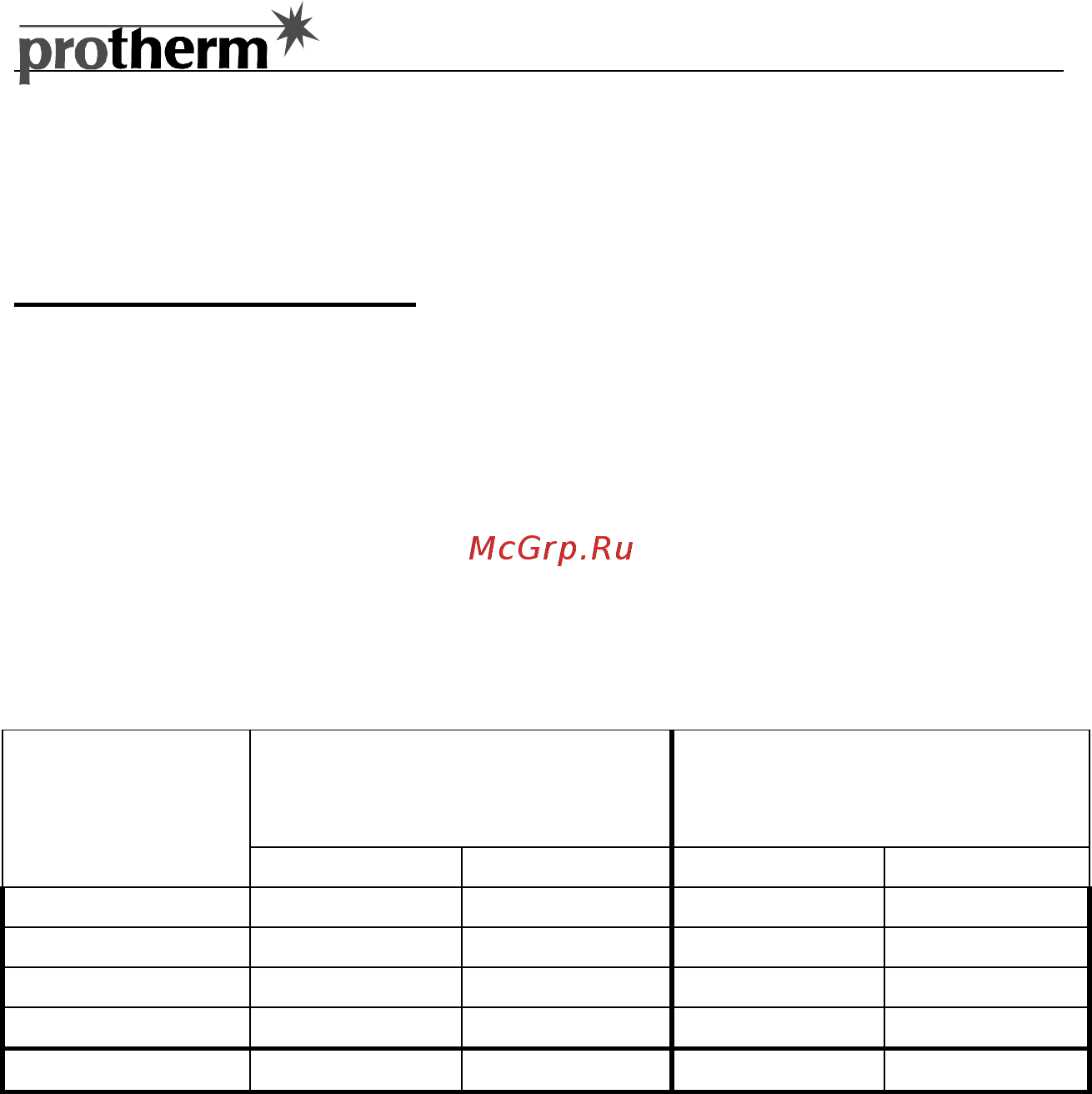 Protherm МЕДВЕДЬ РLO Инструкция по эксплуатации онлайн [5/48] 67074