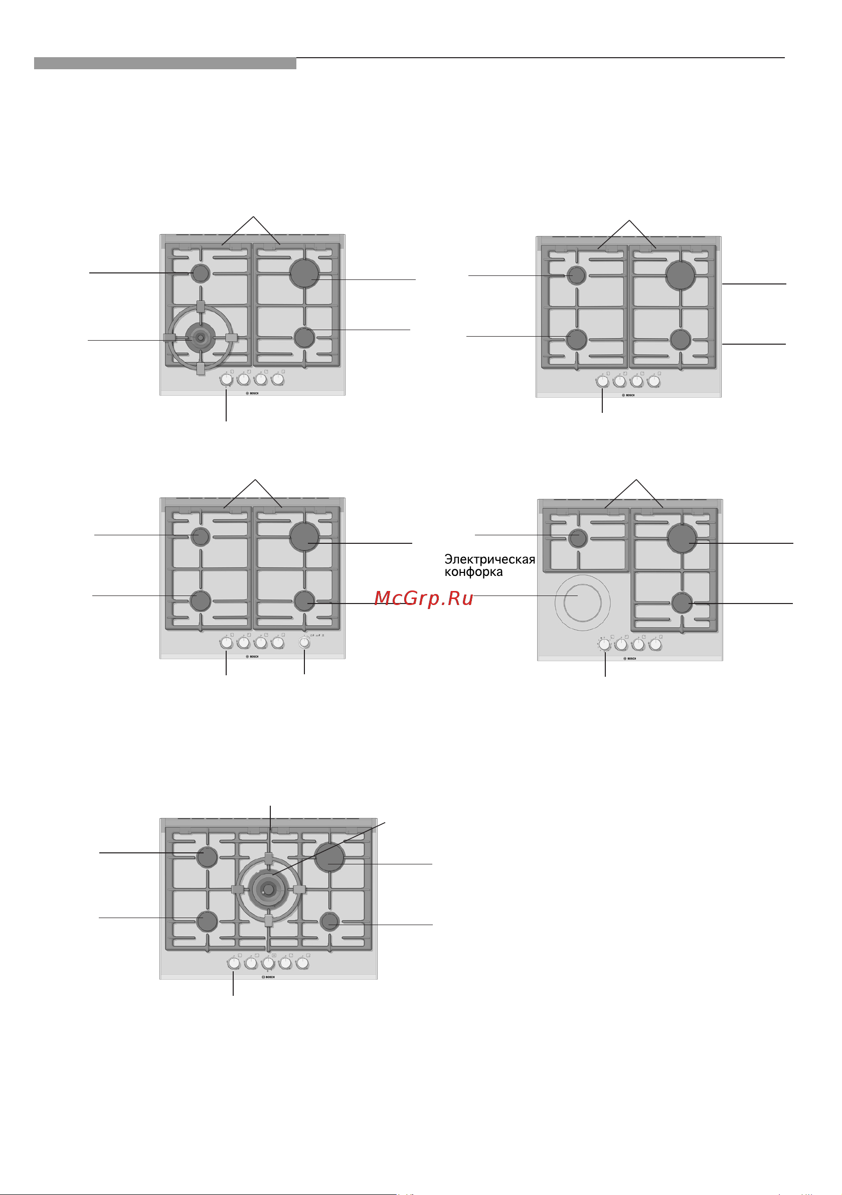 Bosch PRP626M70E [6/19] Ваша новая варочная панель
