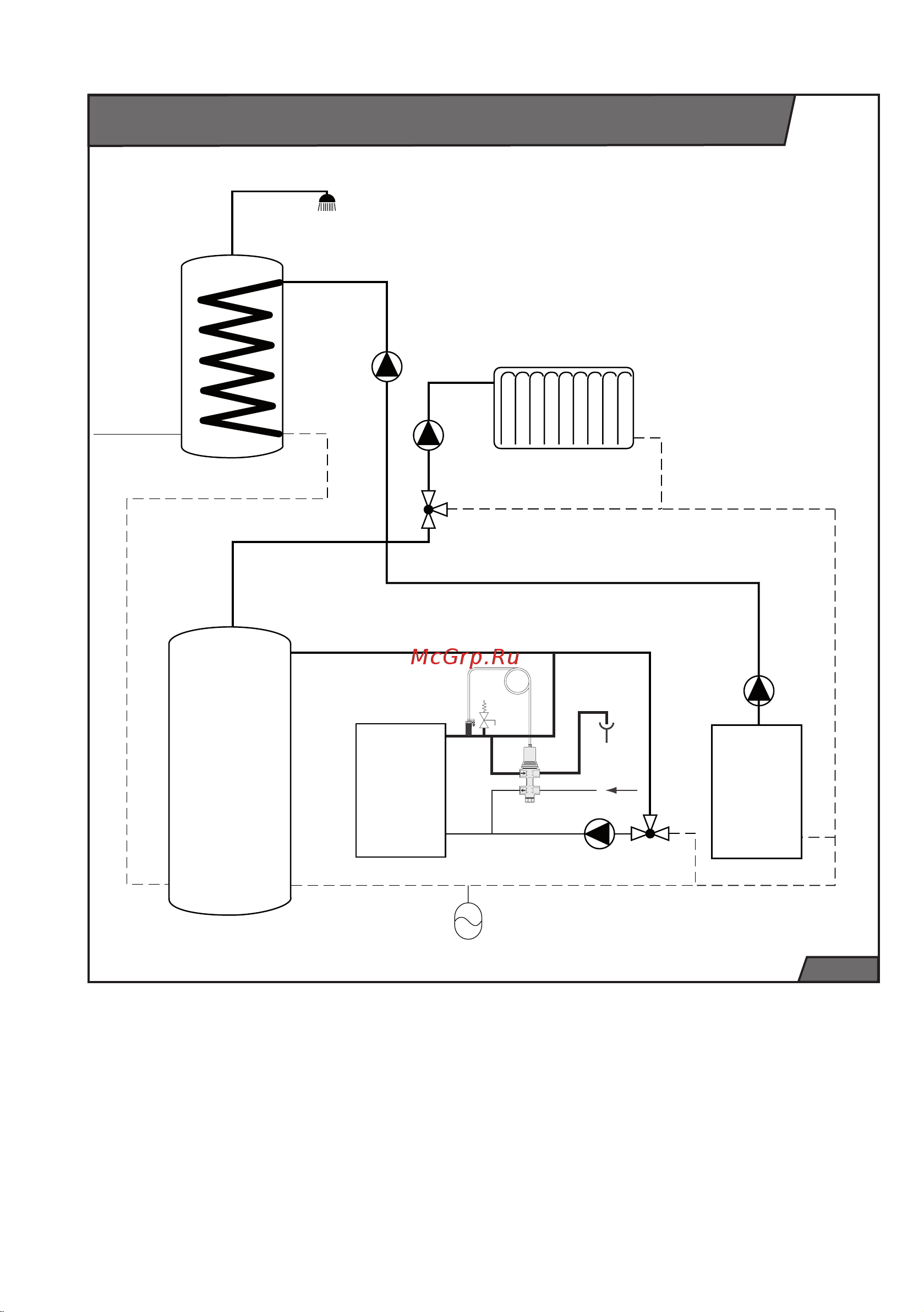 Protherm бобёр 30dlo [20/22] Пример использования котла бобёр с другим котлом бойлером и аккумулирующим баком