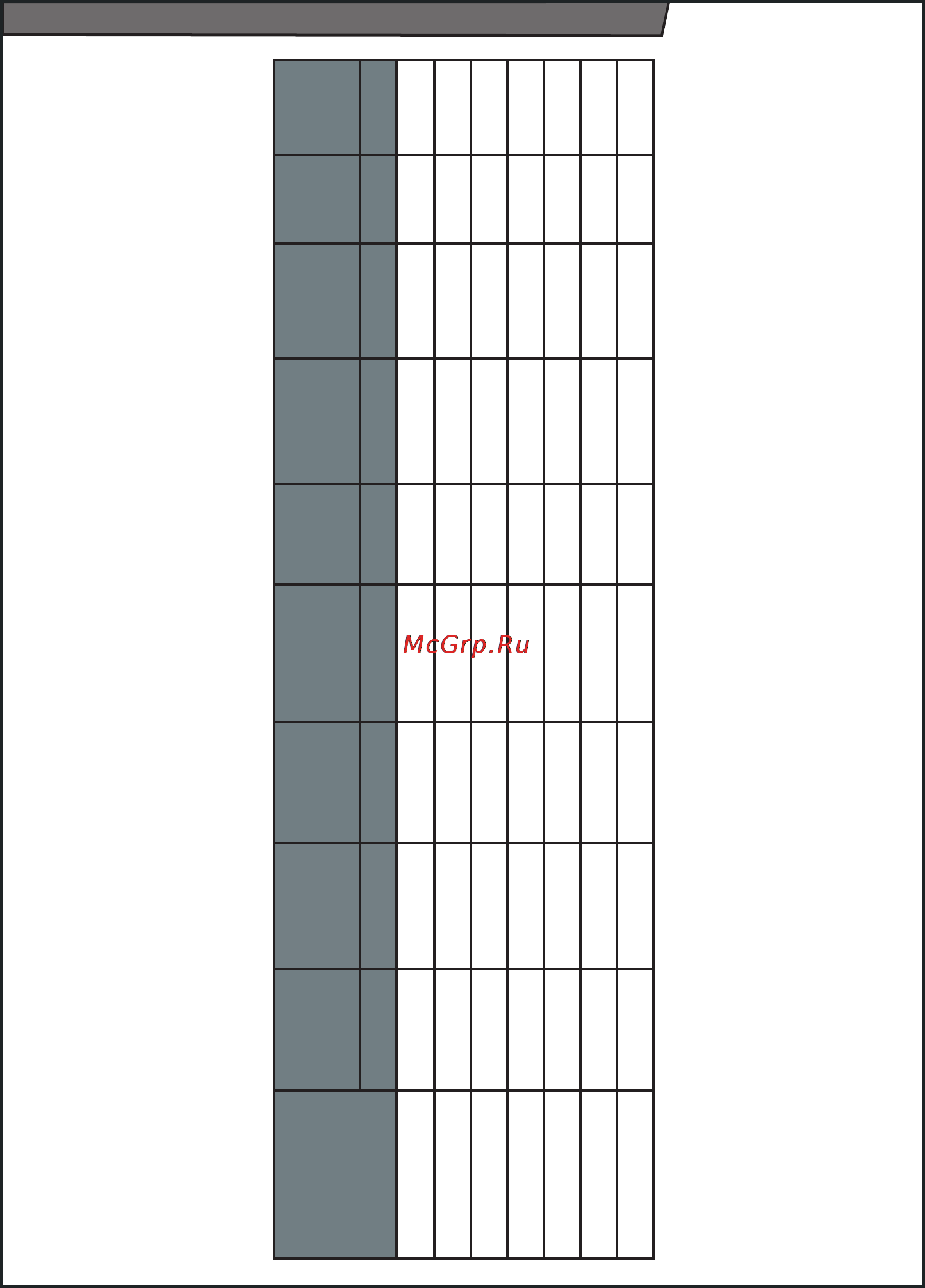 Protherm Бизон NO 870 [8/33] Технические данные котла bison no 1400 3500