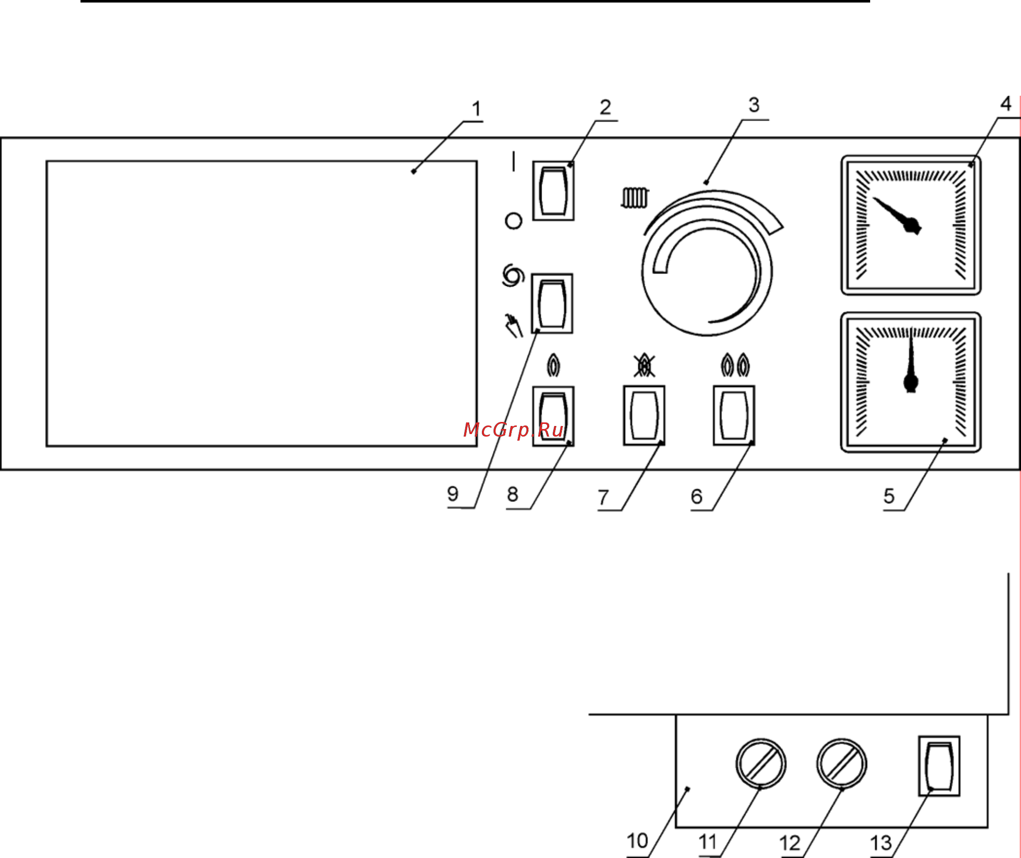 Protherm SOR [17/24] Рис панель управления модуля 120 sor
