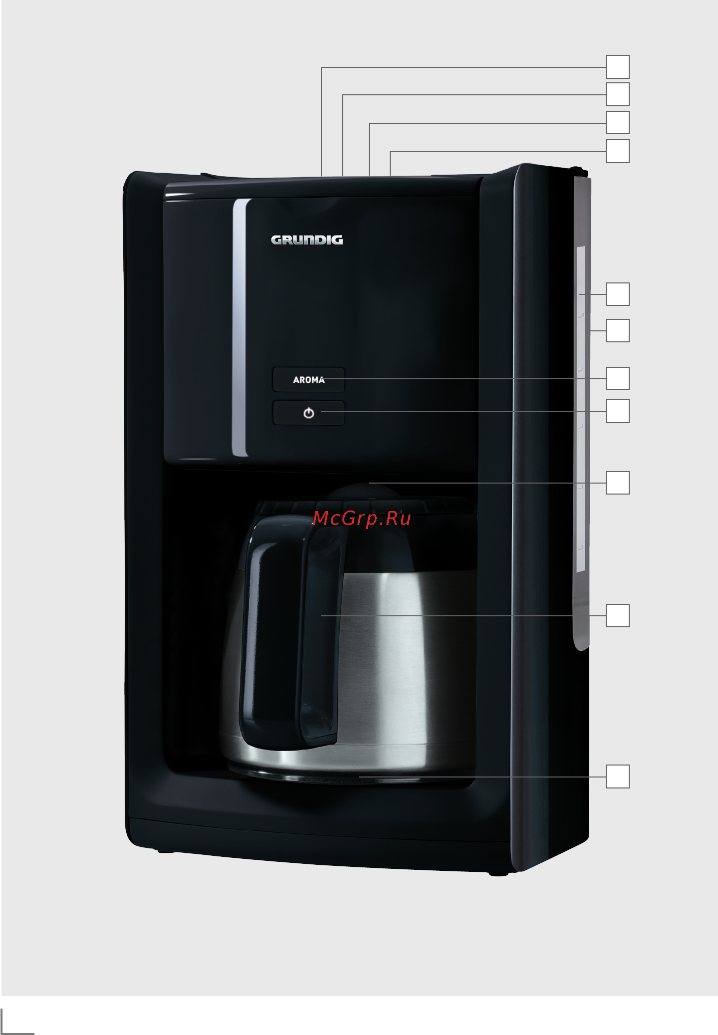 Grundig KM 8280 [2/11] ______________________________________________