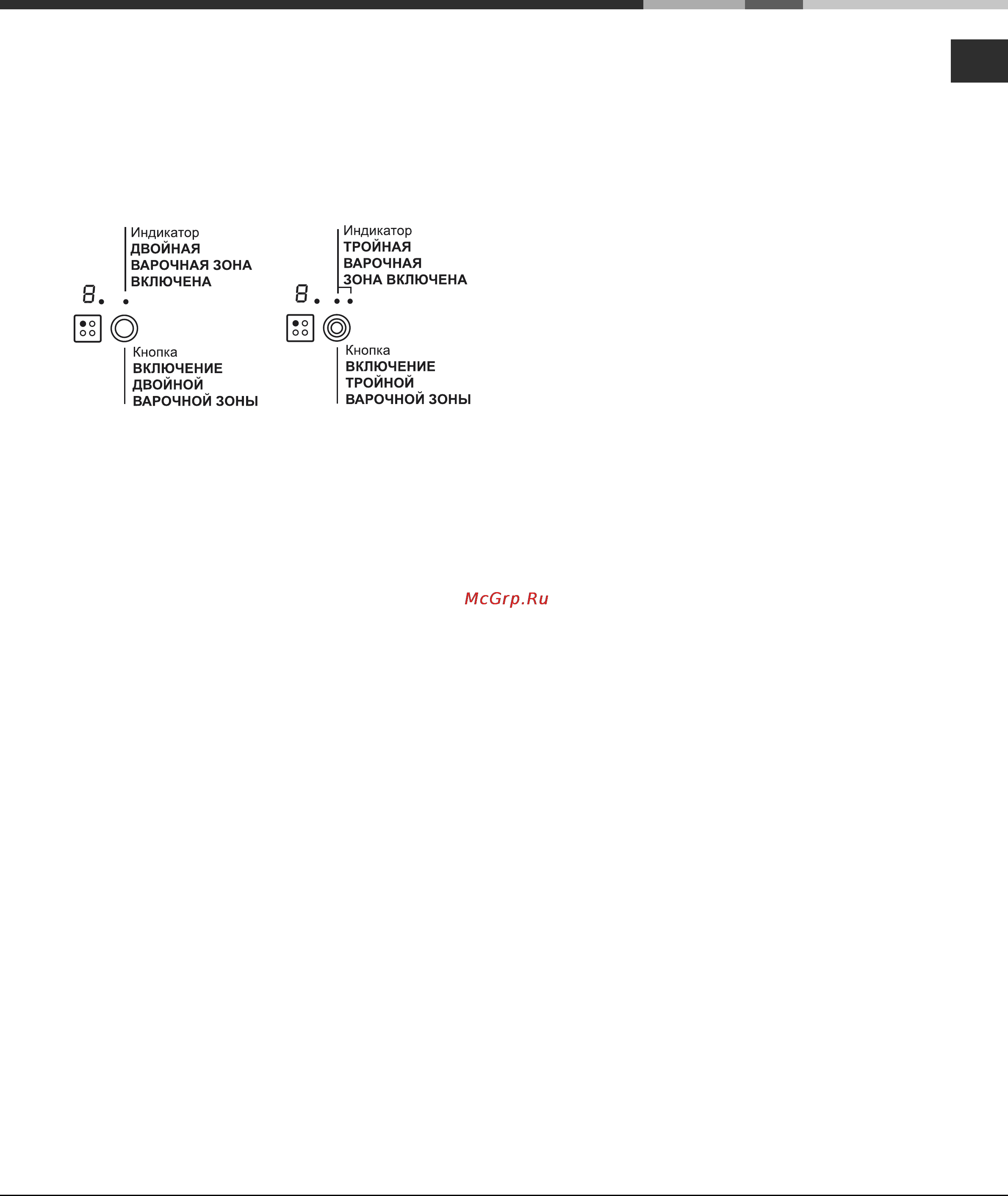 Hotpoint-Ariston RC631 TIRFH [7/16] Расширяющиеся варочные зоны