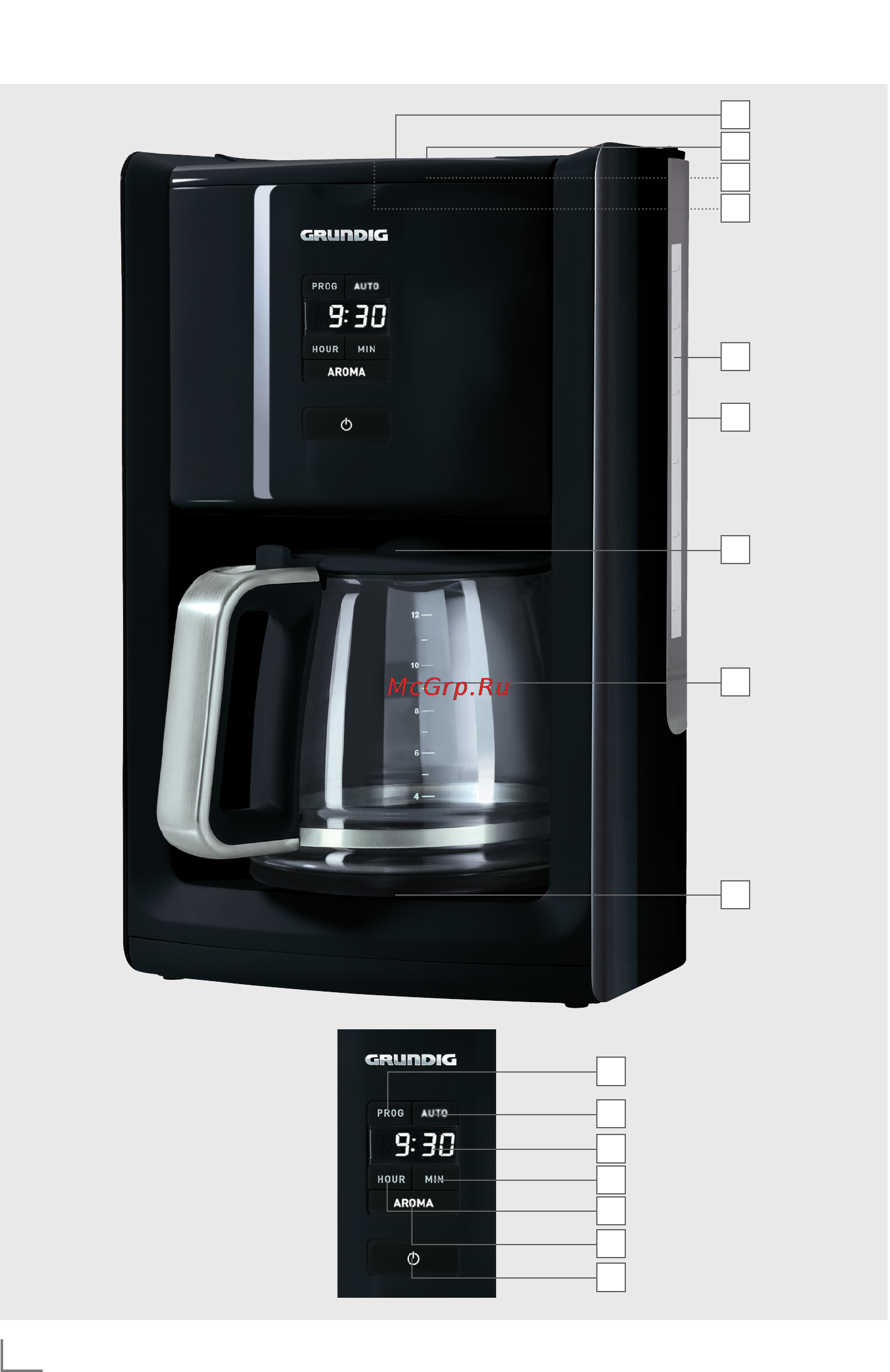 Grundig KM 7280 [2/12] ________________________________________________________________________________