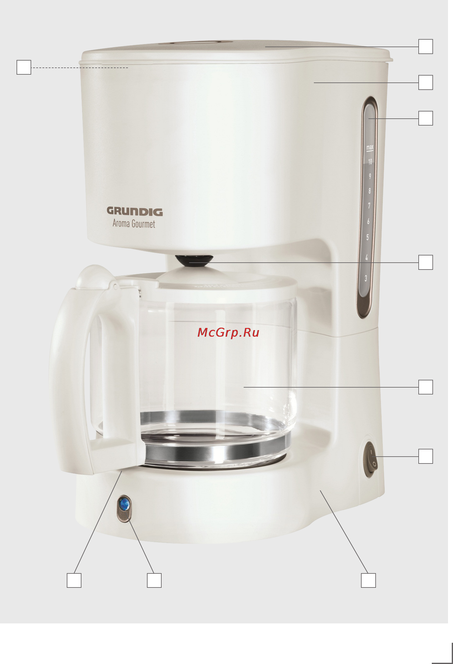 Grundig KM 4260 [3/11] ______________________________________________