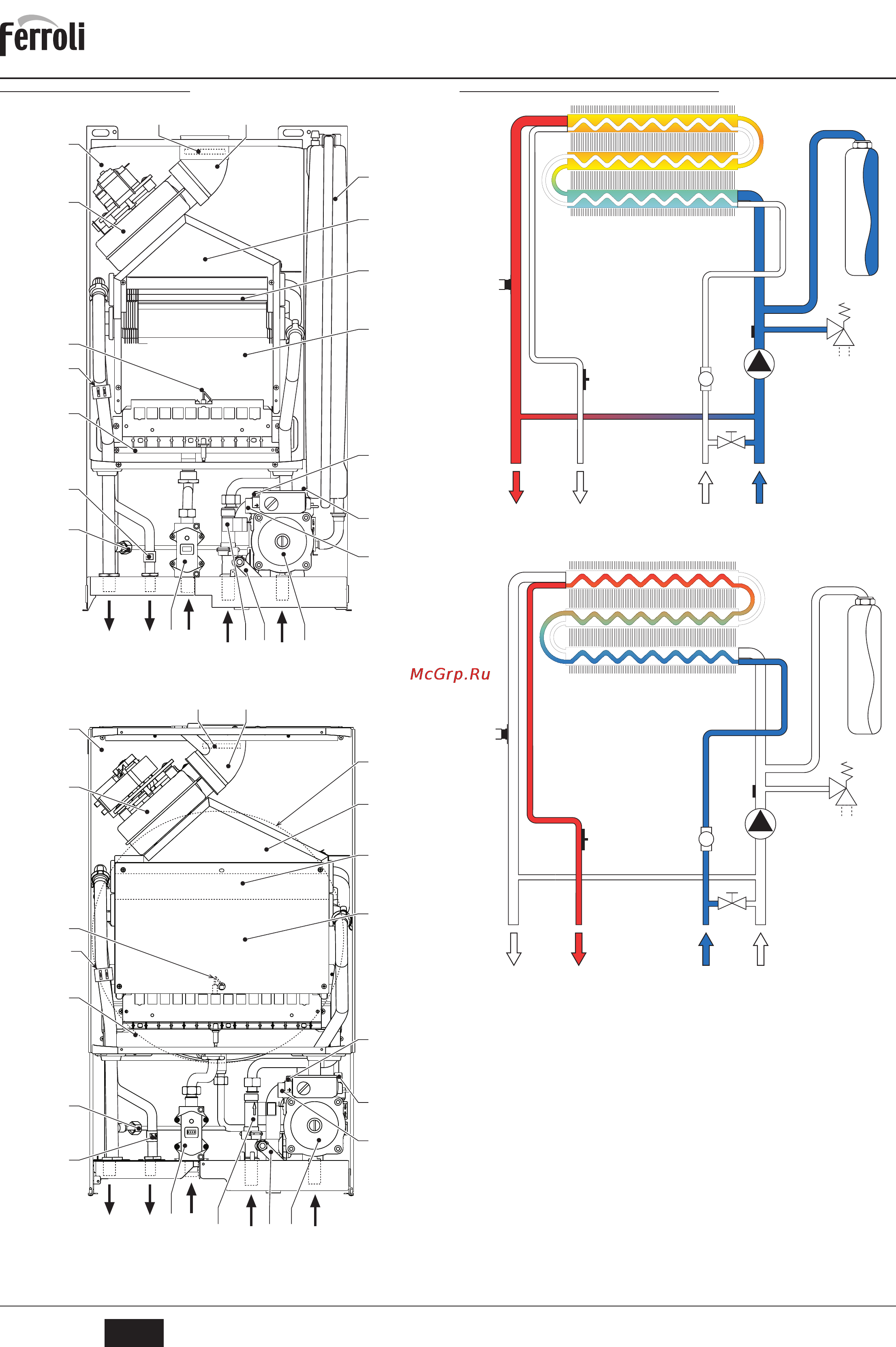Ferroli DOMITECH D F24/F32 [8/14] Domitech f 24 32 d