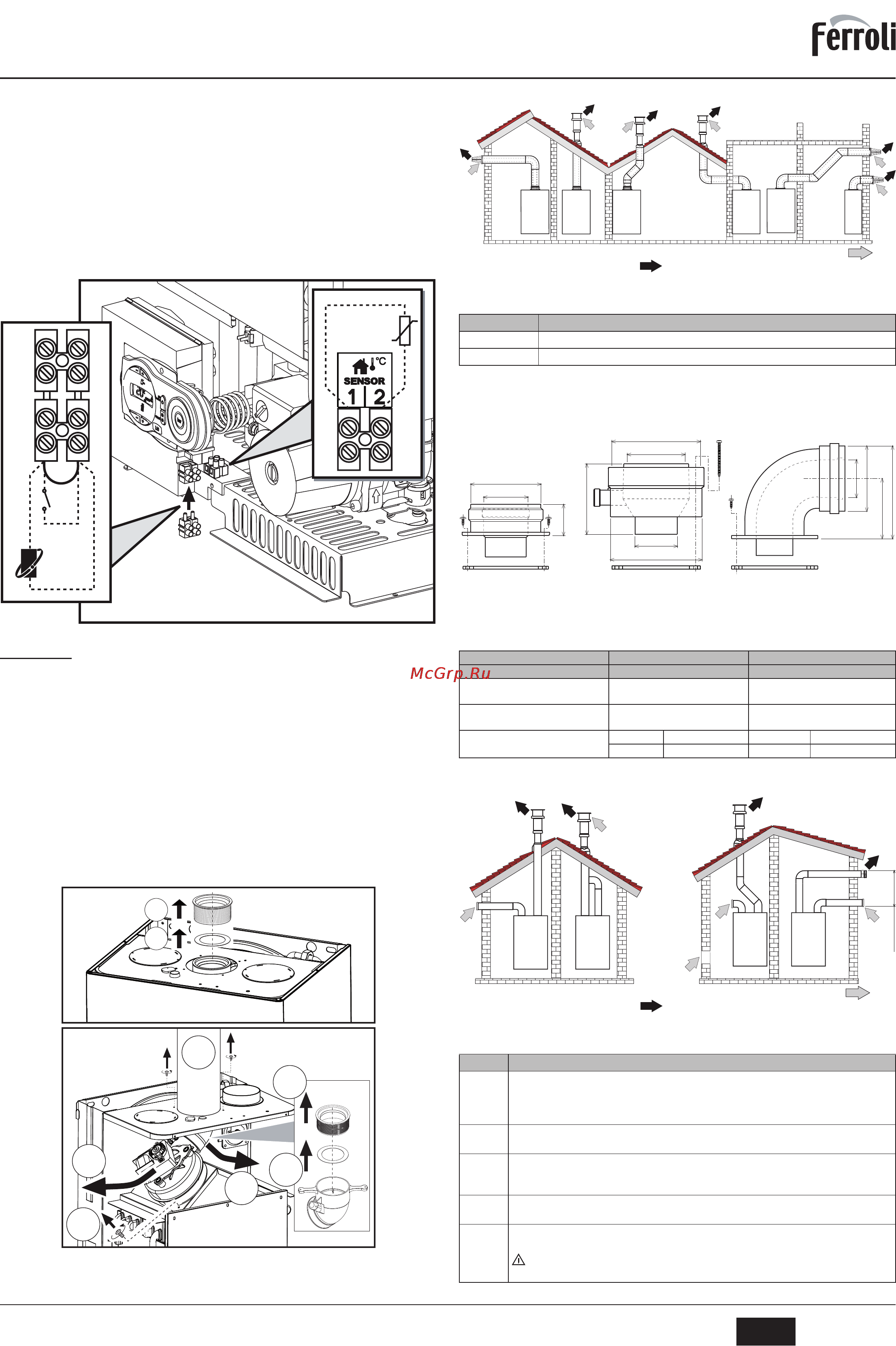 Ferroli DOMIPROJECT F 32 D [4/12] Cod 3540z681 0 201 rev 00
