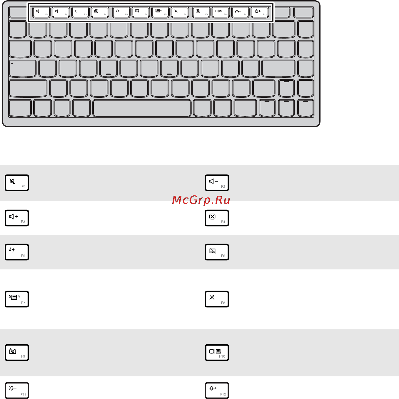Lenovo IDEAPAD U410 59338111 [20/45] Горячие клавиши