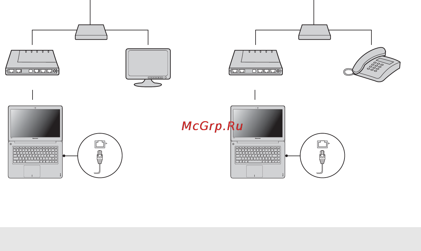 Lenovo IDEAPAD U410 59338111 [30/45] Настройка программного обеспечения