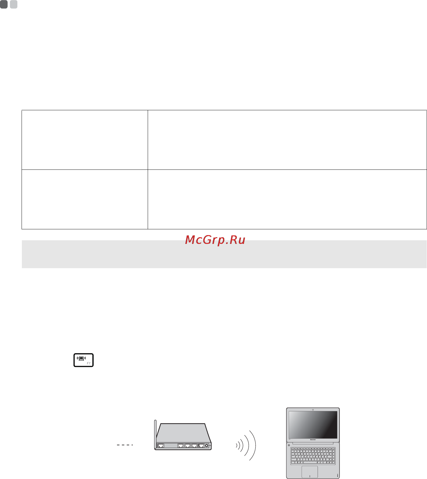 Lenovo IDEAPAD U410 59338111 [31/45] Использование wi fi wimax в некоторых моделях