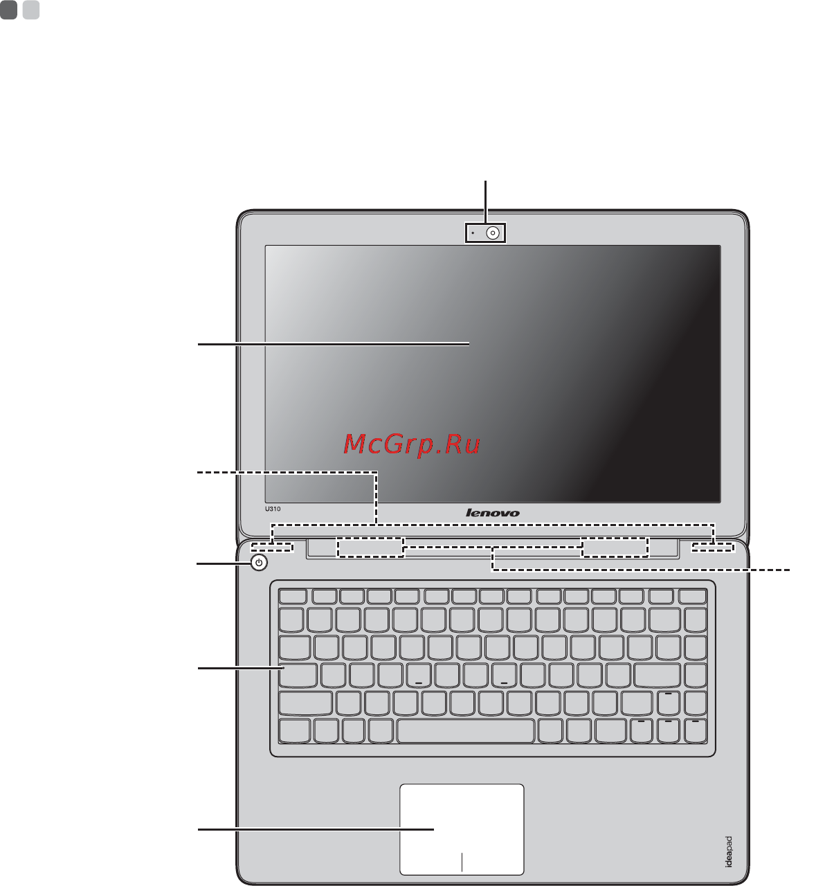 Lenovo IDEAPAD U410 59338111 [5/45] Глава 1 общий обзор компьютера