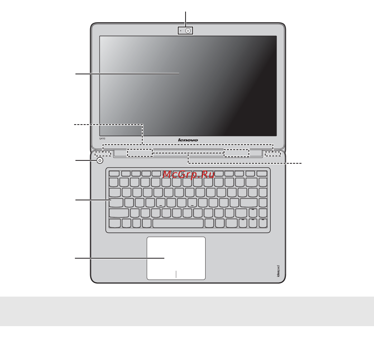 Lenovo IDEAPAD U410 59338111 [6/45] Глава 1 общий обзор компьютера