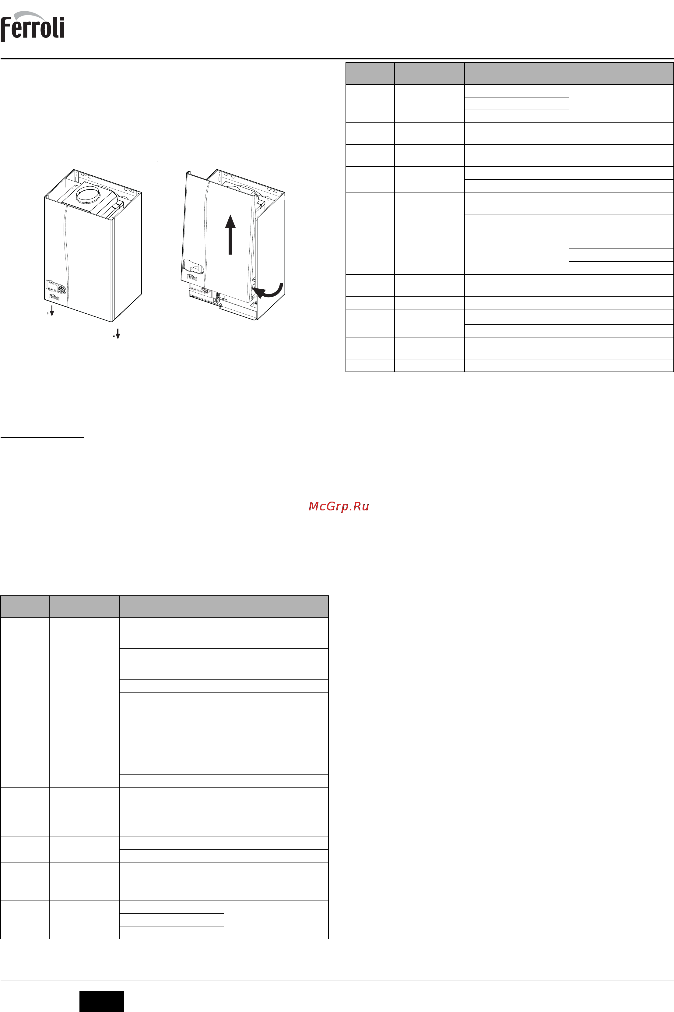Ferroli DIVATOP MICRO C (WF) [34/64] Divatop micro c
