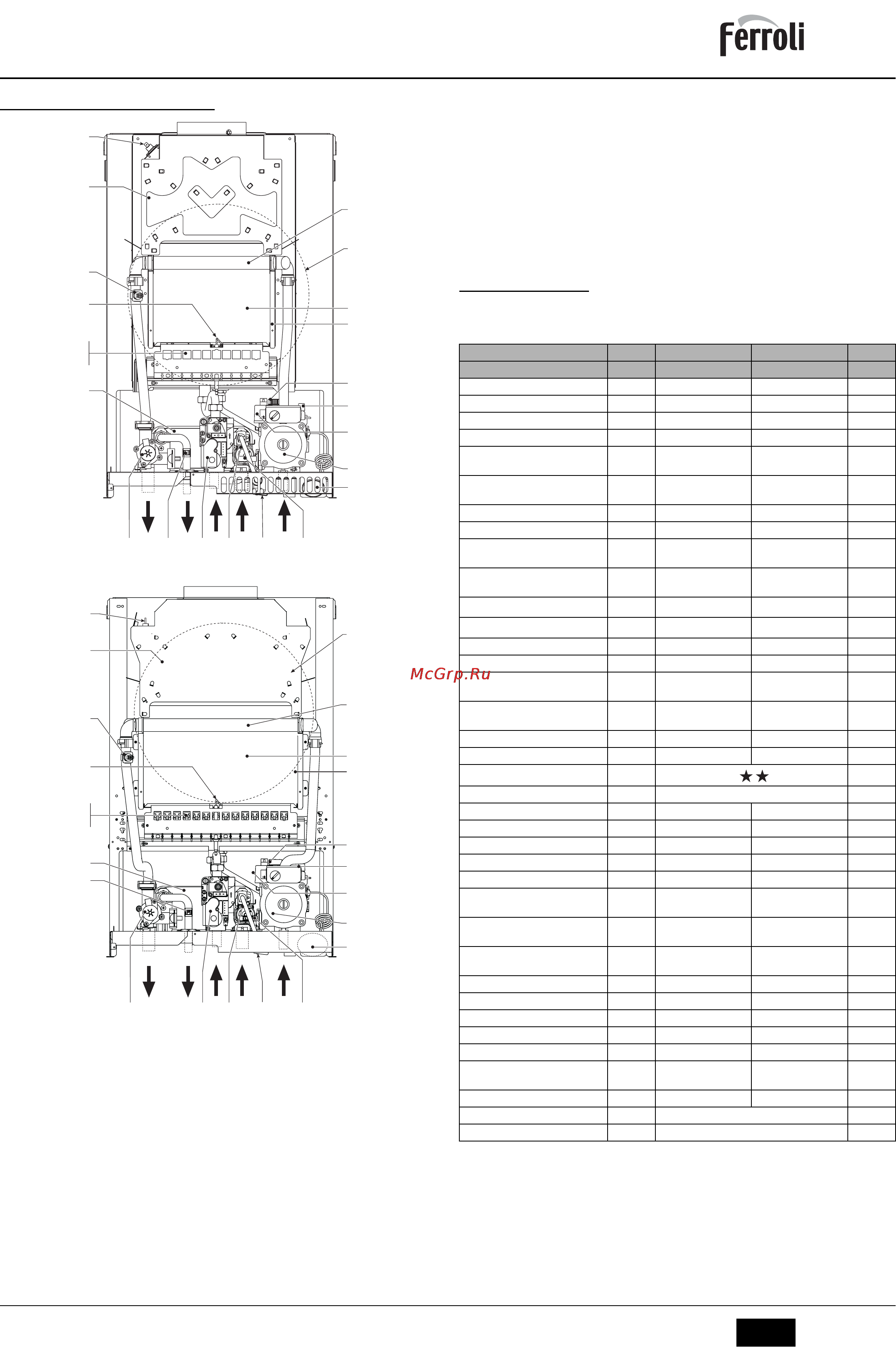 Ferroli DIVATOP MICRO C (WF) [35/64] Divatop micro c