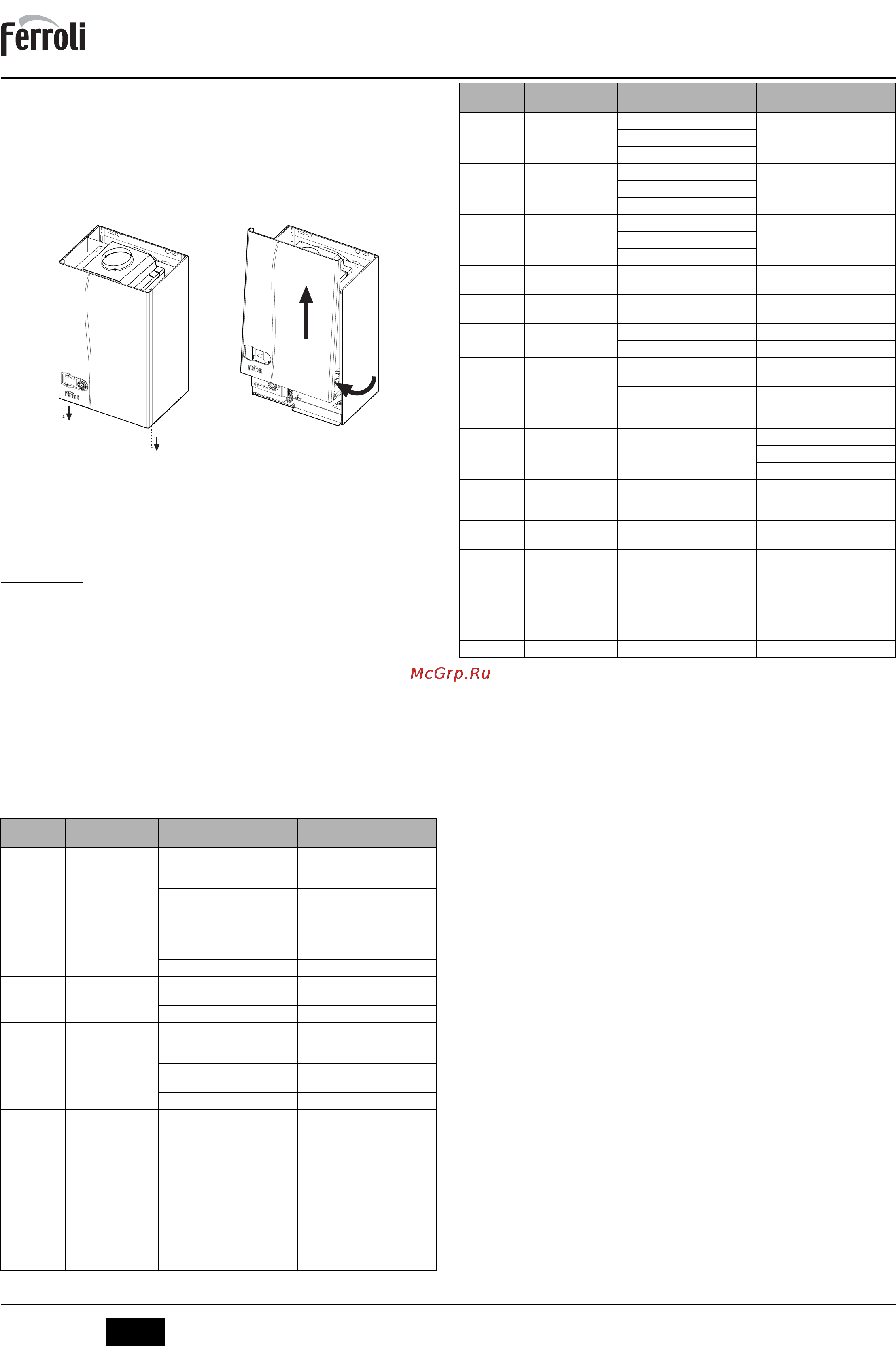 Ferroli DIVATOP MICRO C (WF) [42/64] Divatop micro c