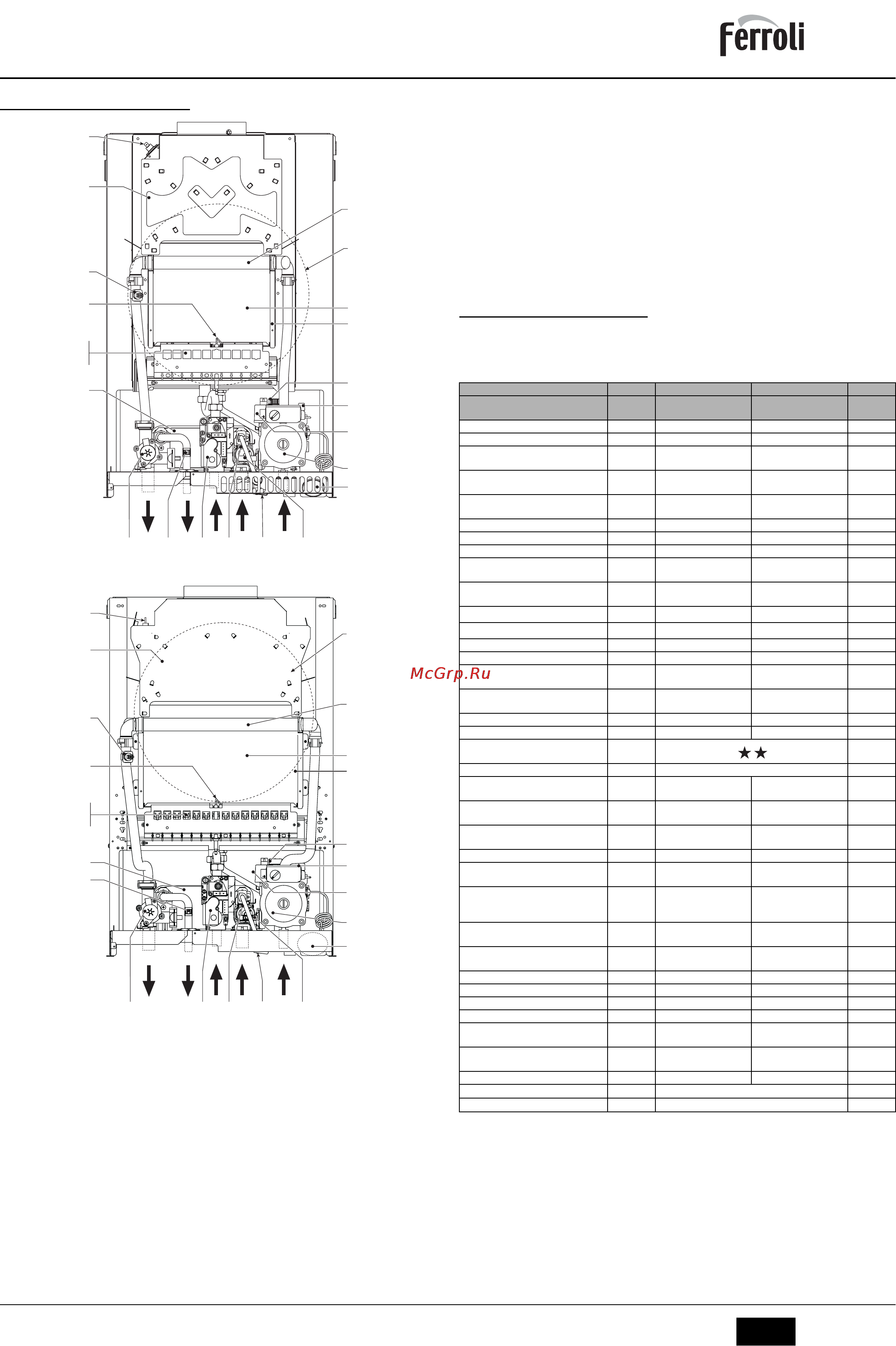 Ferroli DIVATOP MICRO C (WF) [59/64] Divatop micro c