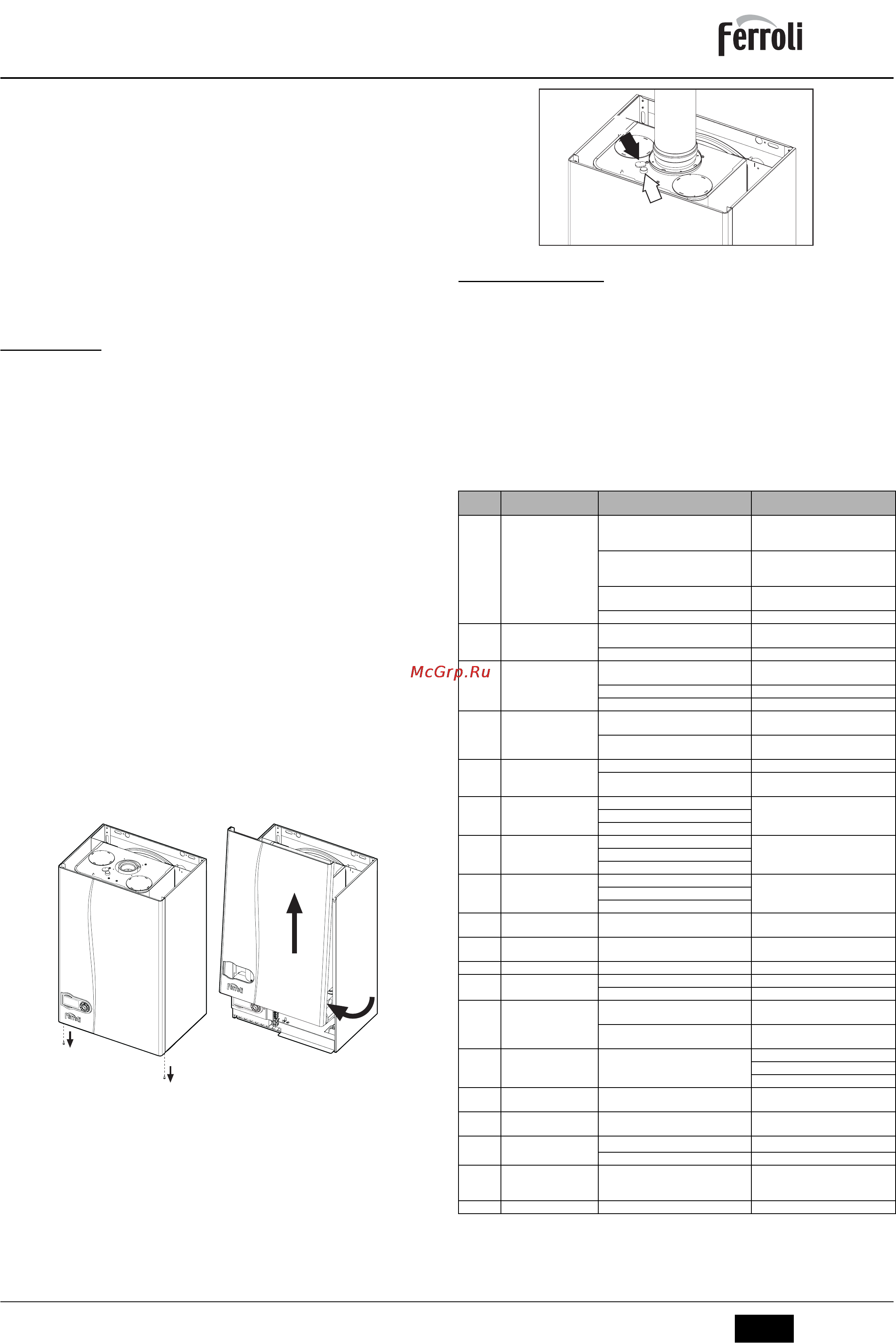 Ferroli DIVATOP MICRO F (WF) [19/88] Divatop micro f