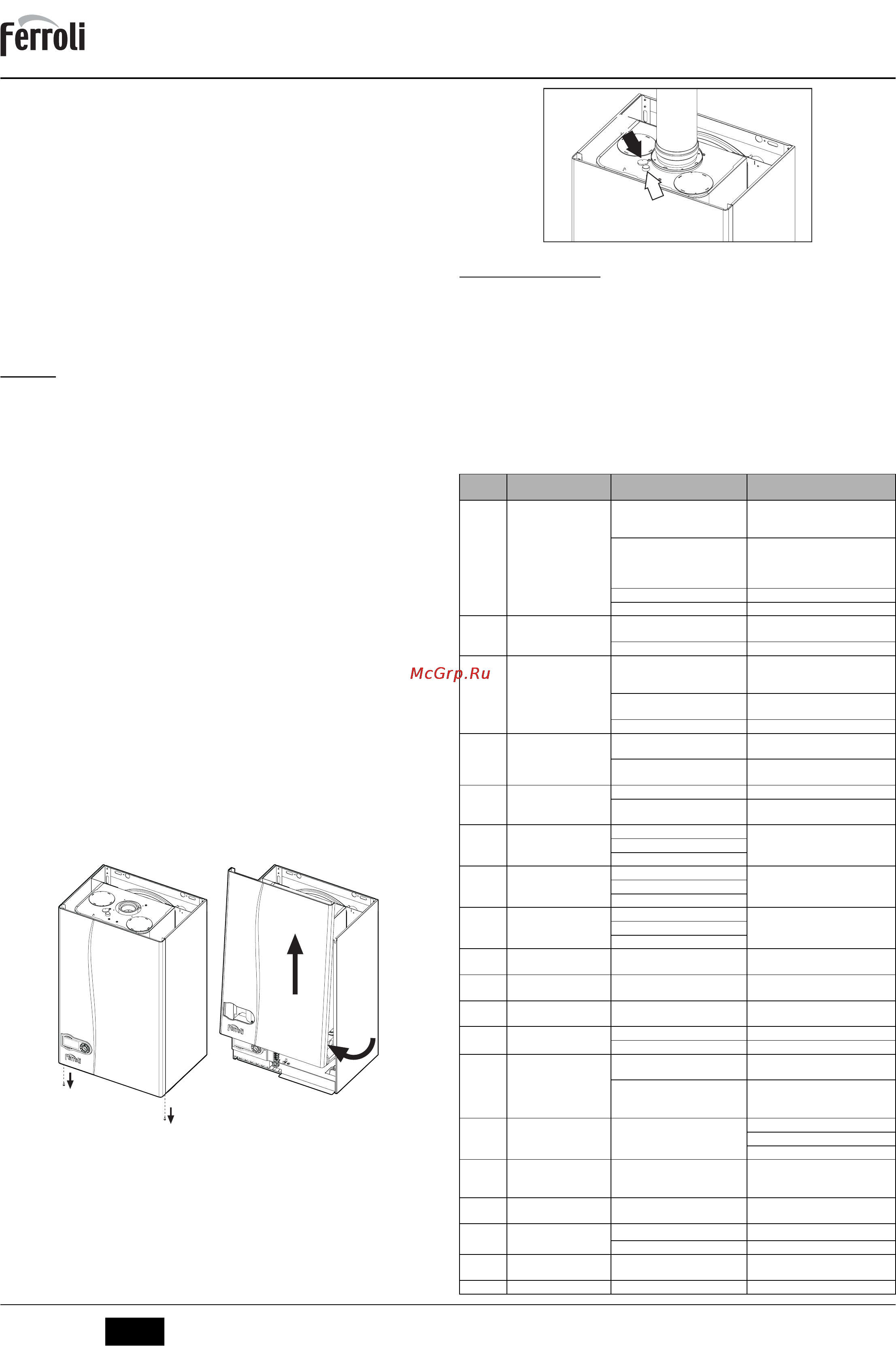 Ferroli DIVATOP MICRO F (WF) [30/88] Divatop micro f