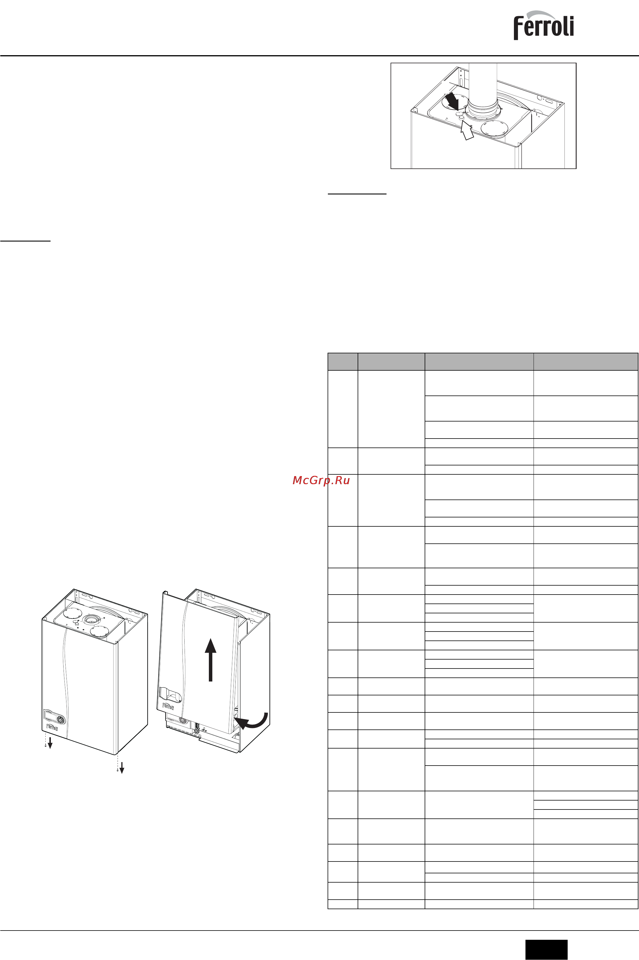Ferroli DIVATOP MICRO F (WF) [51/88] Divatop micro f