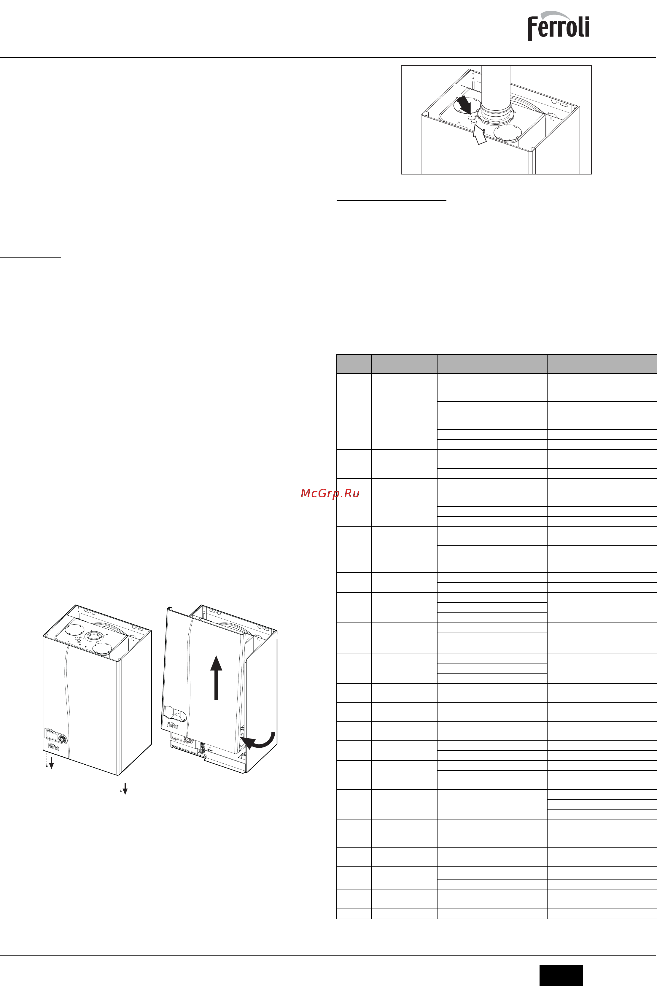 Ferroli DIVATOP MICRO F (WF) [61/88] Divatop micro f