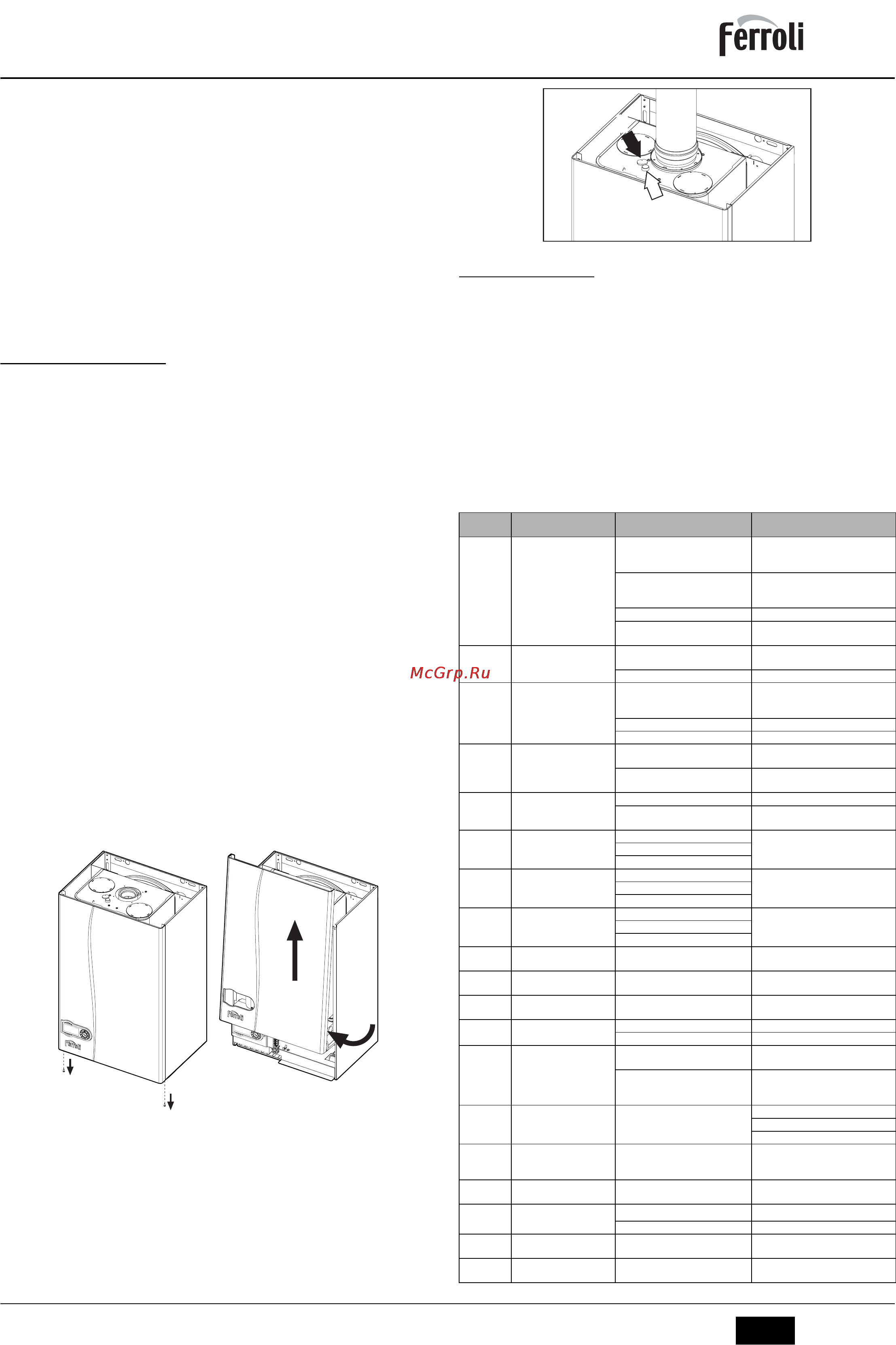 Ferroli DIVATOP MICRO F (WF) [81/88] Divatop micro f