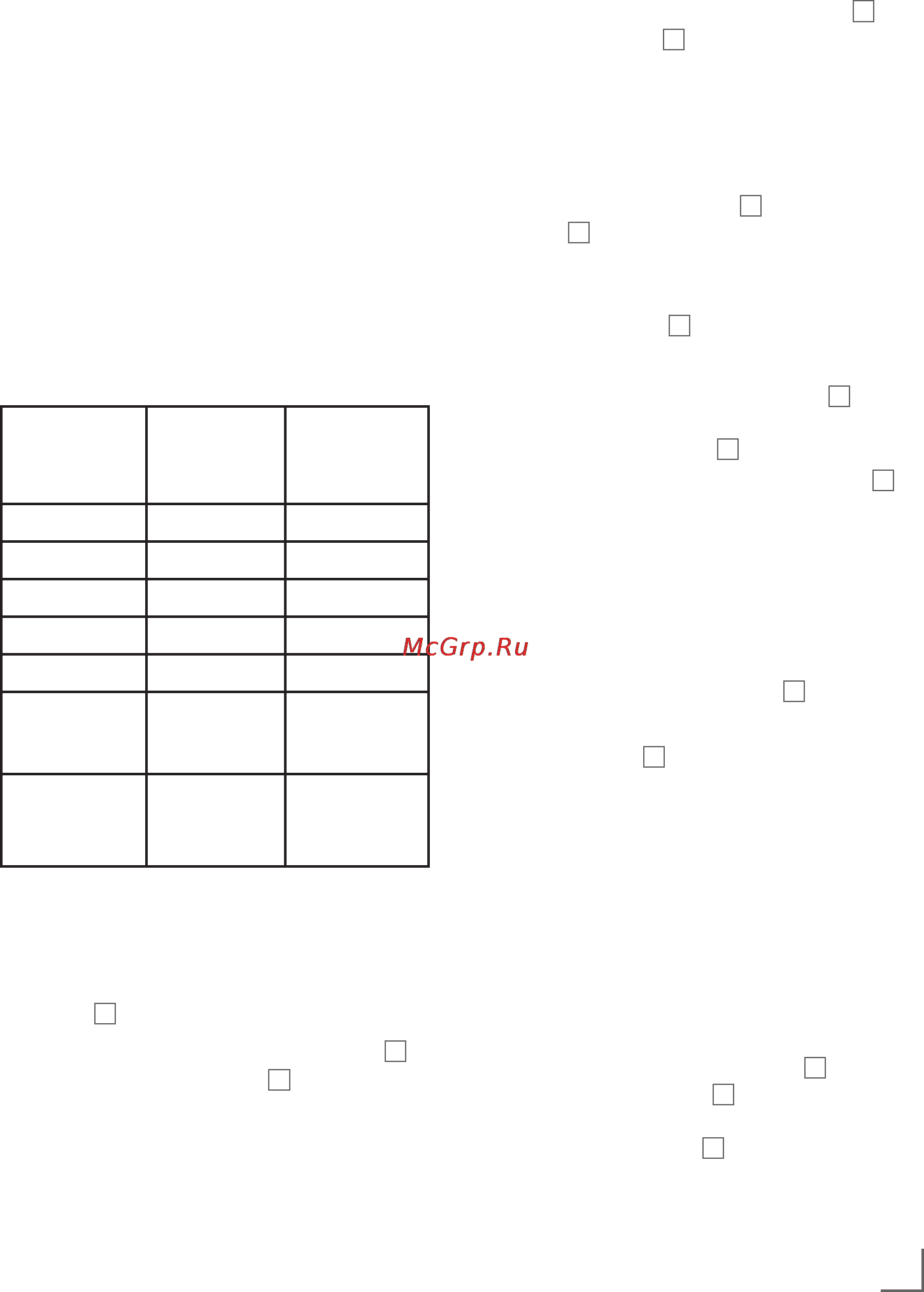 Grundig BL 7280 [7/11] Эксплуатация ____________________________