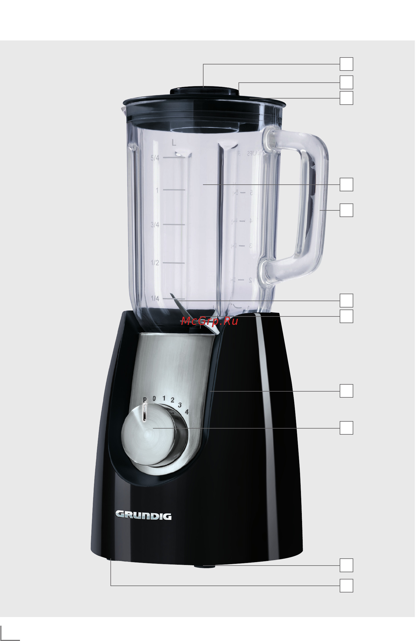 Grundig SM 7280 [2/10] ________________________________________________________________________________