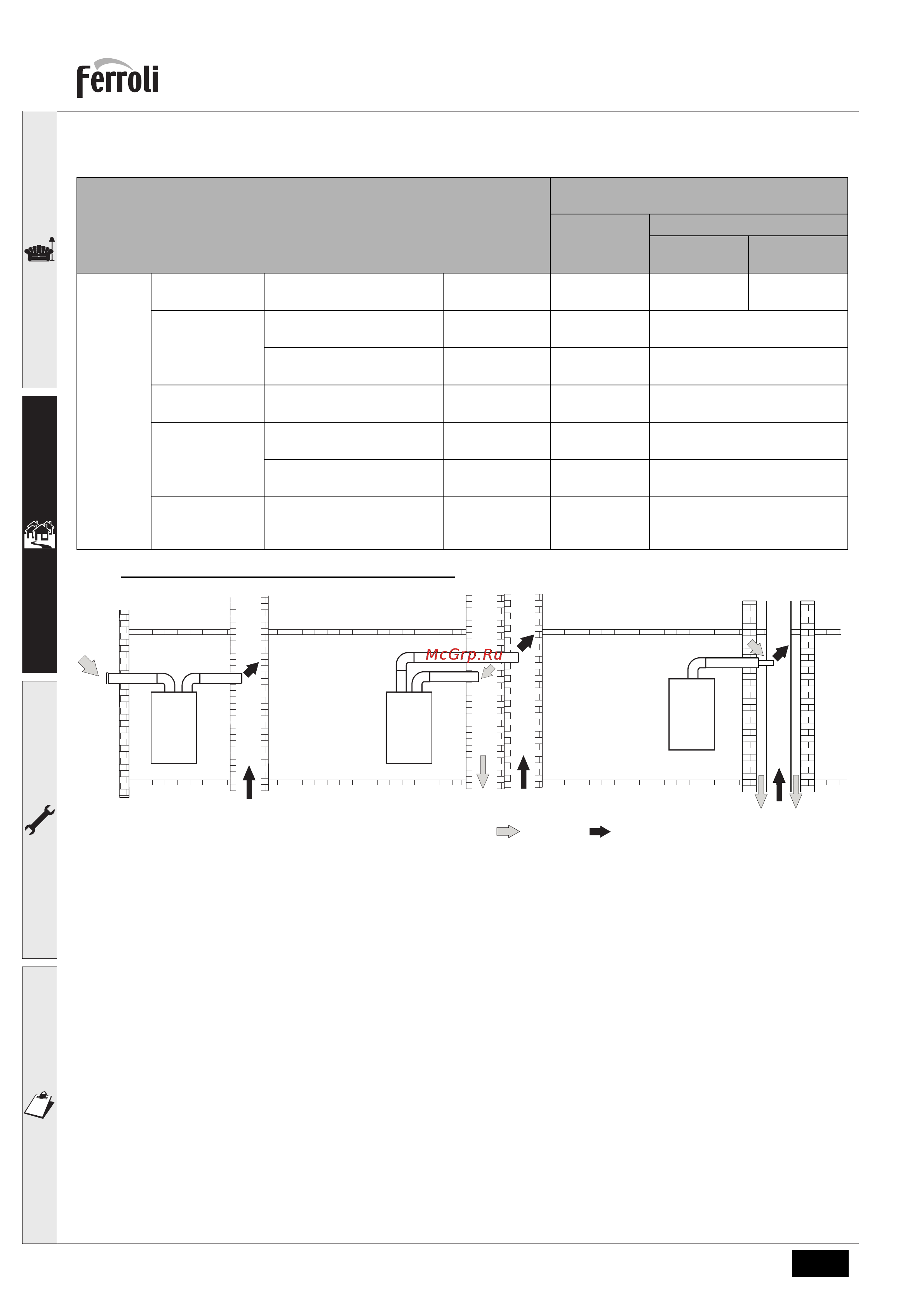 Ferroli ECONCEPT TECH 25A [18/32] Econcept tech 25 a