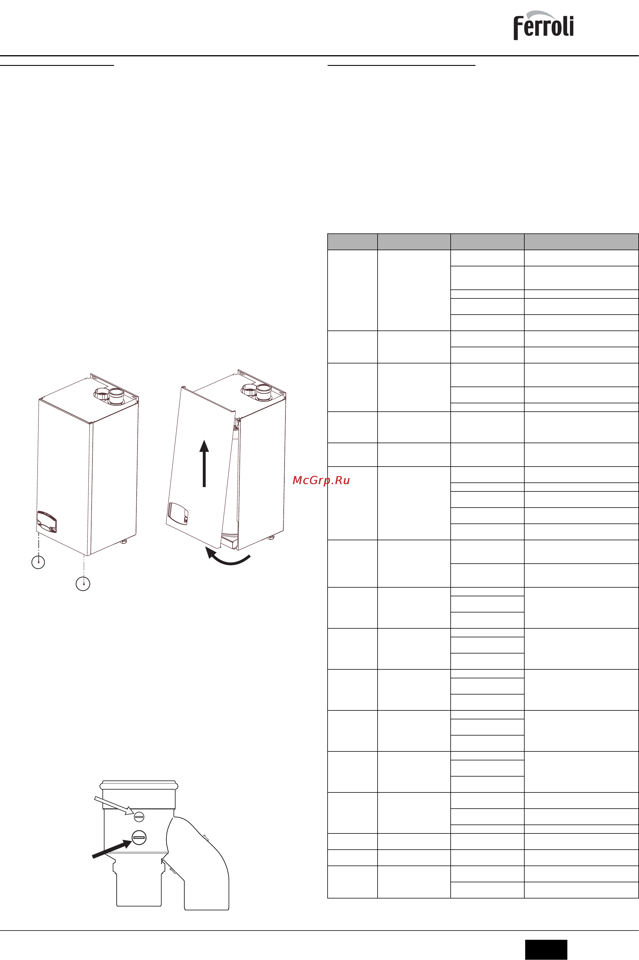Ferroli ENERGY TOP W 125 [10/16] Energy top w 70 w 80 w 125