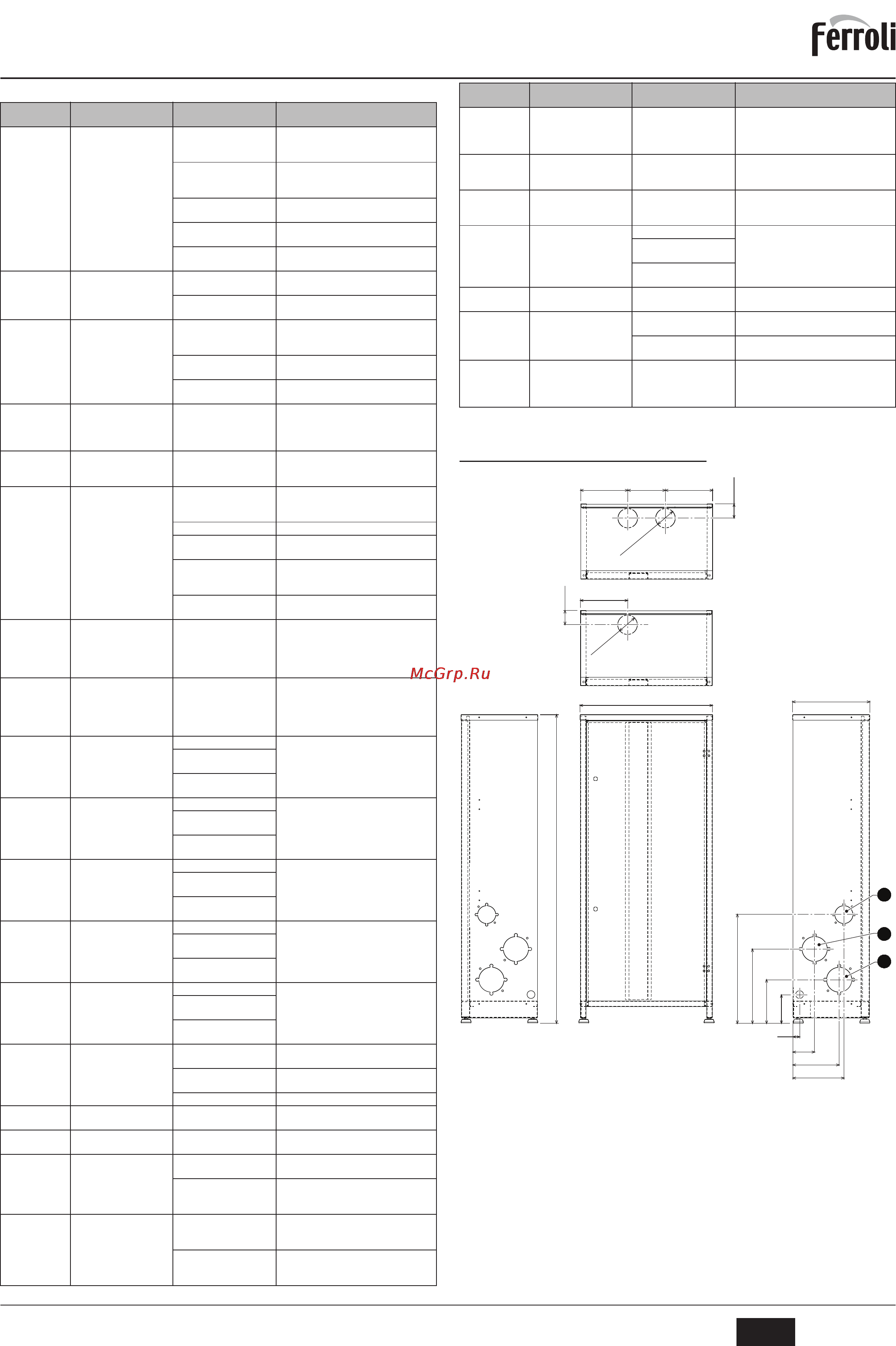 Ferroli ECONCEPT 51 - 101 [11/17] Econcept 51 51i 101 101i