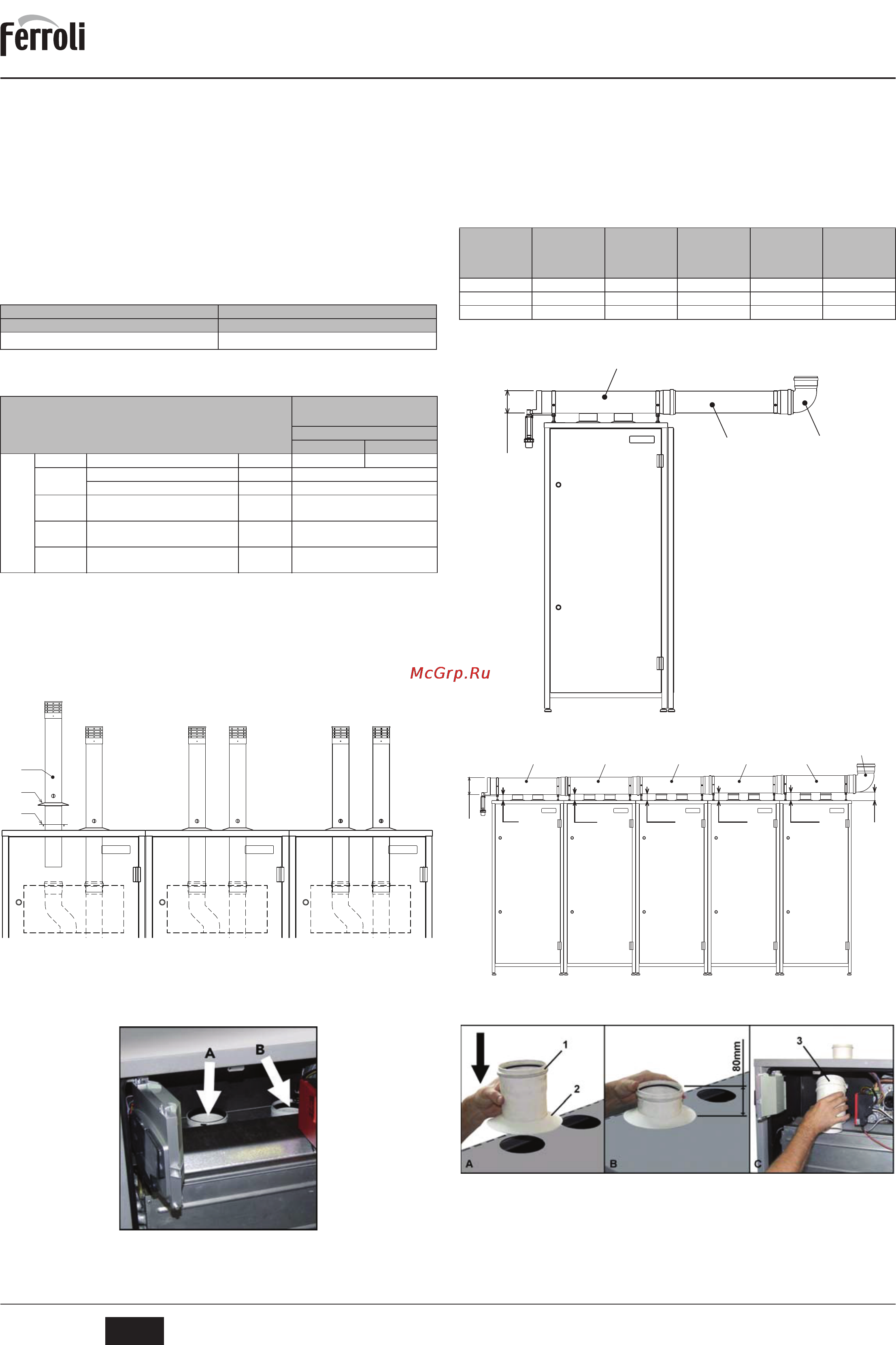 Ferroli ECONCEPT 51I - 101I [8/17] Econcept 51 51i 101 101i