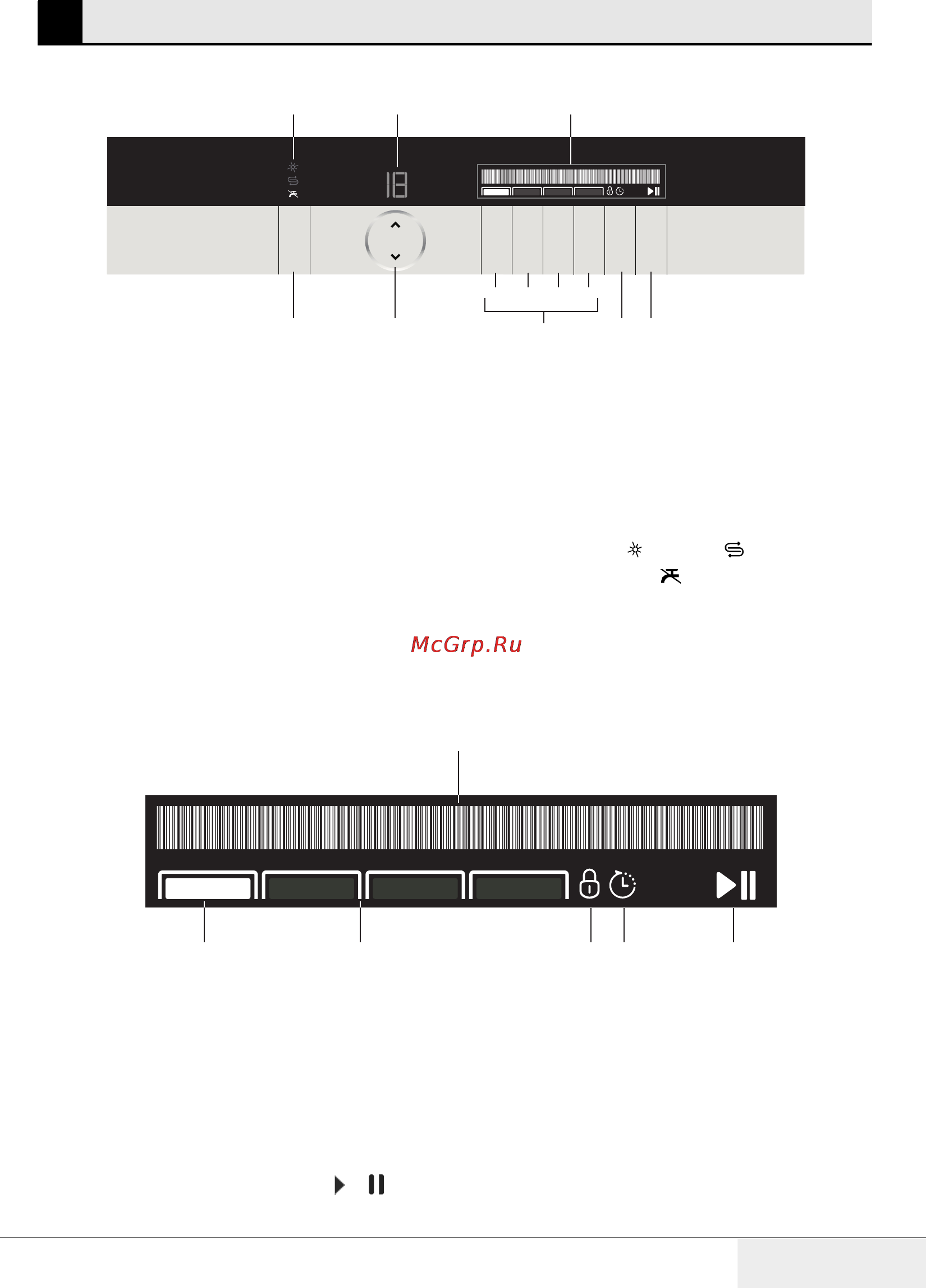 Grundig GNF 51040 [25/47] Bedienung