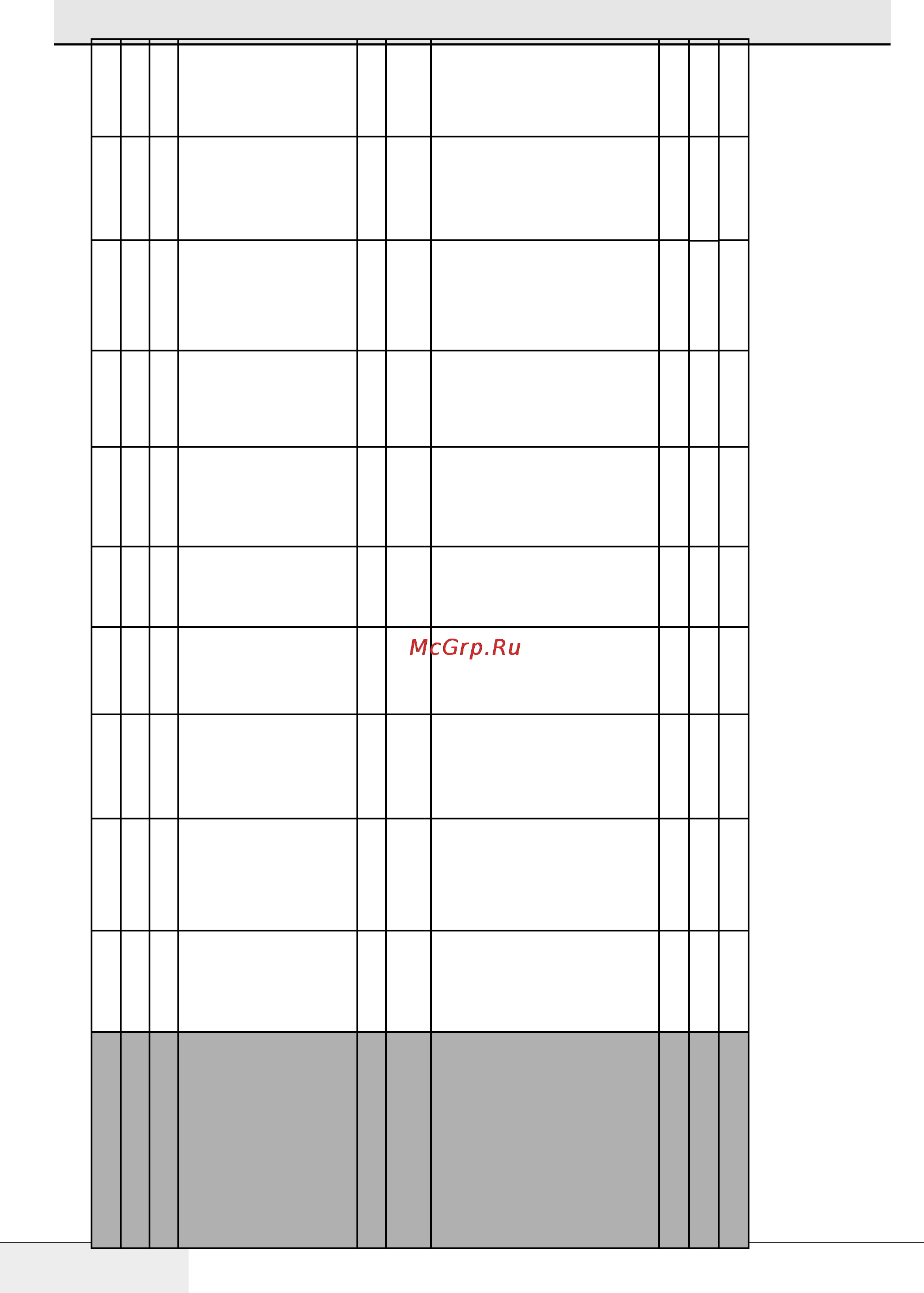 Grundig GNF 51040 X [36/47] Tabelle mit programmdaten und durchschnittlichen verbrauchswerten¹
