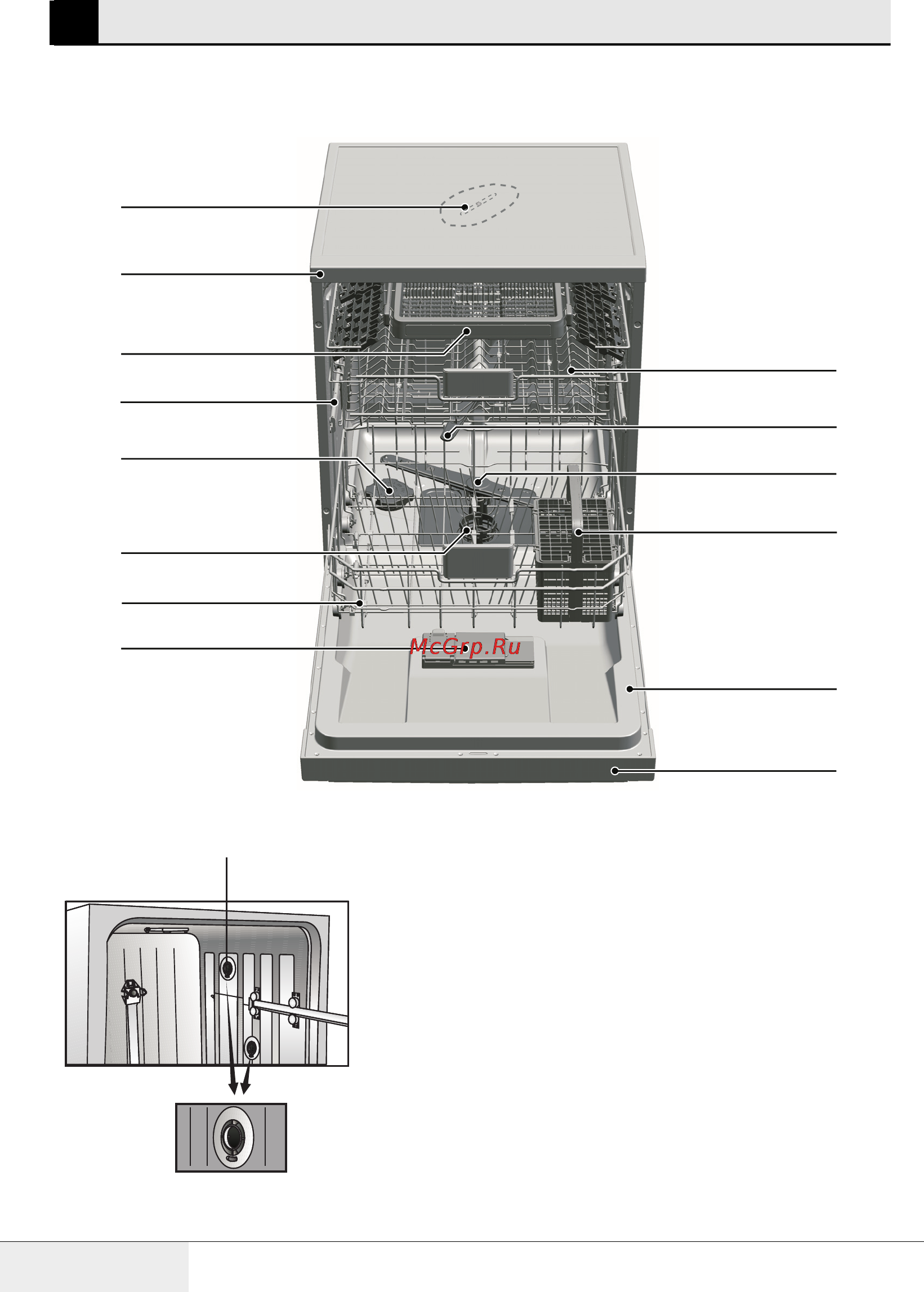 Grundig GNF 51020 [6/46] Geschirrspüler 2