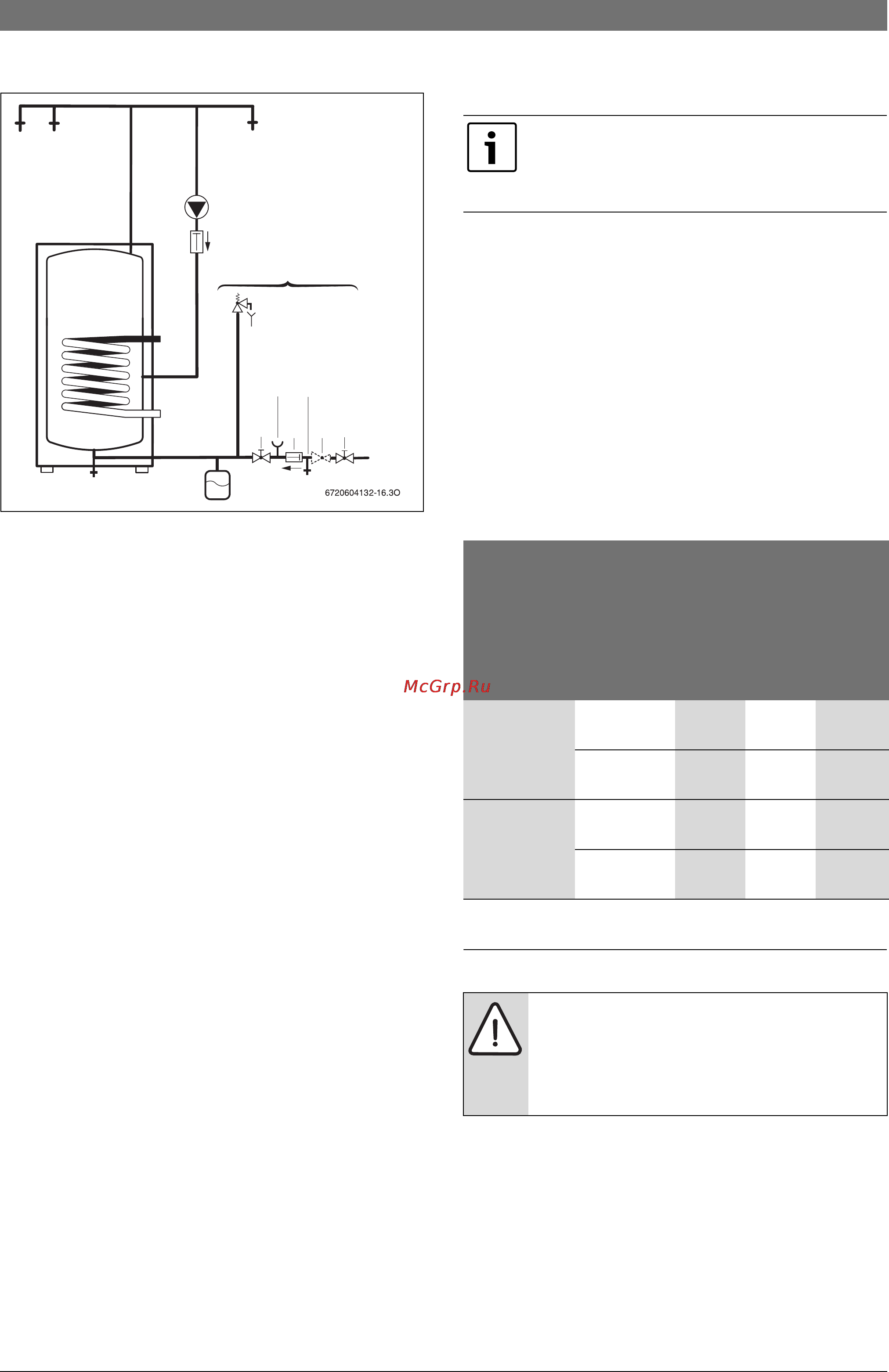 Bosch SO 120 [11/20] Ãàñøè²èòåëüíûé áàê ãâñ