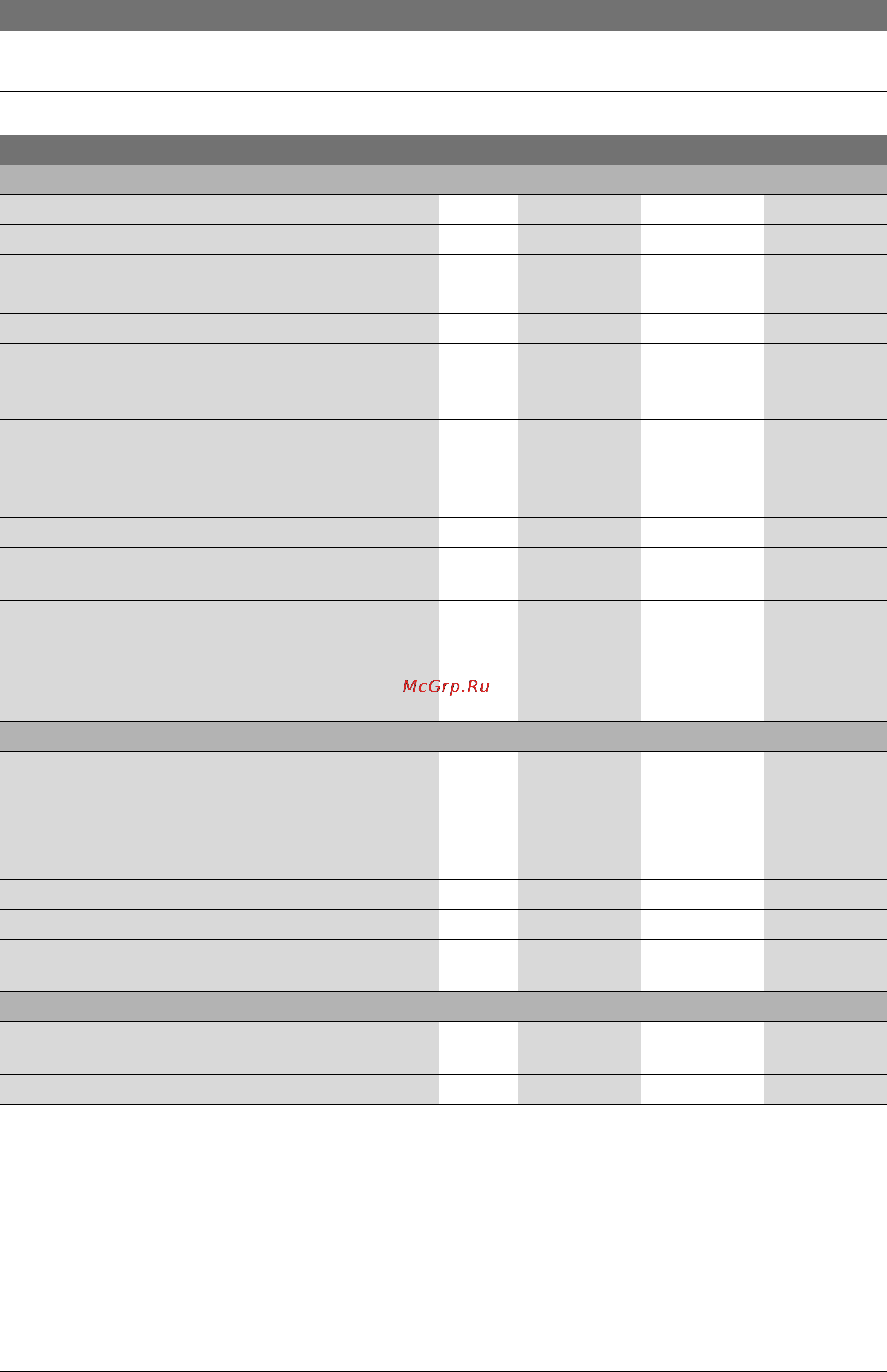 Bosch SK 400-3 ZB [6/20] Òåõíè åñêèå äàííûå