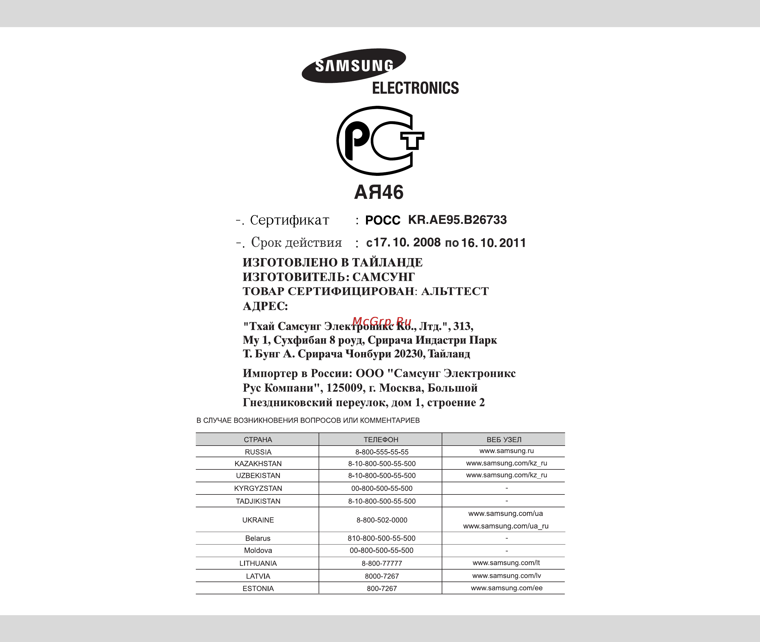 Samsung FW77KSTR Инструкция по эксплуатации онлайн [16/16] 67173