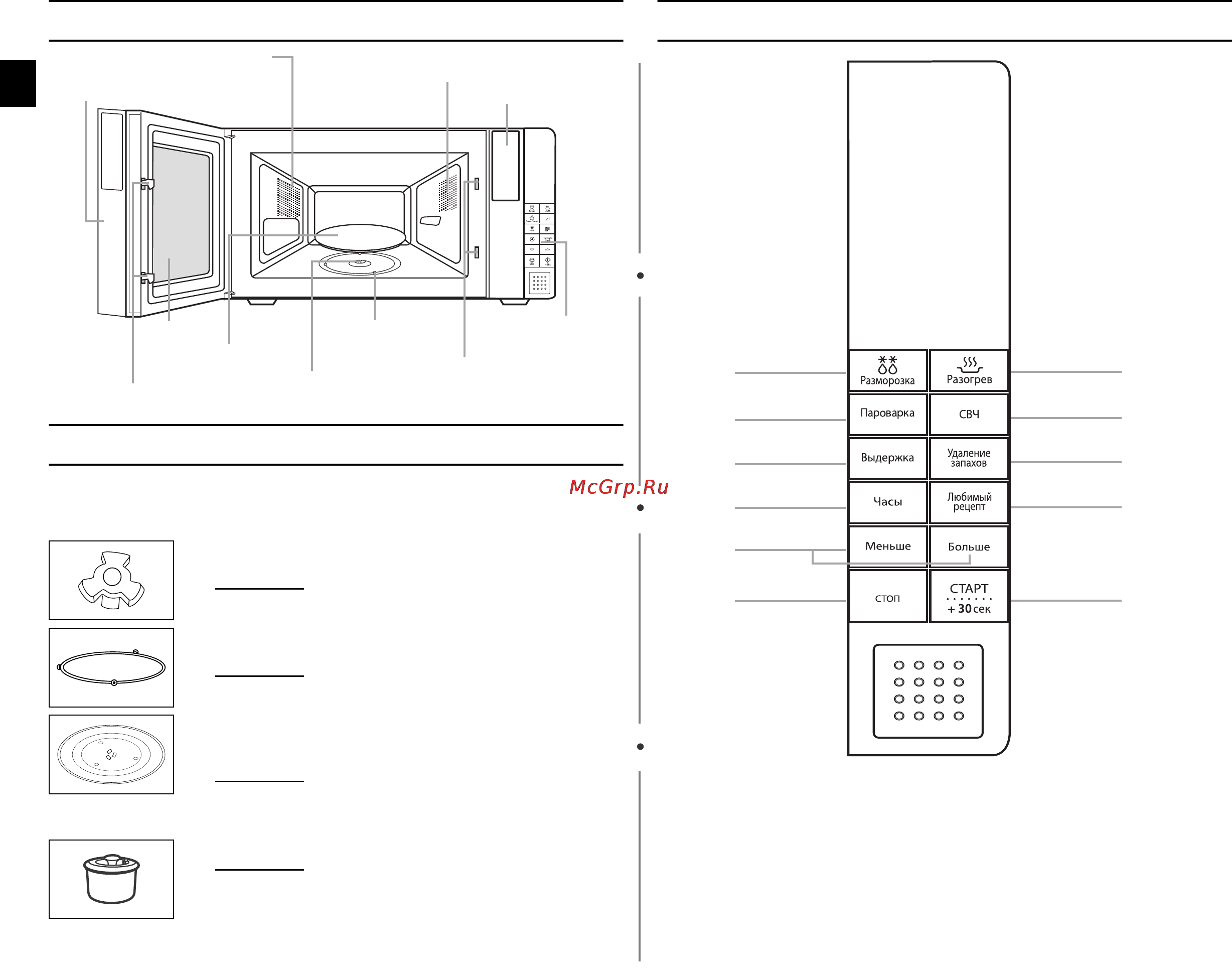 Samsung FW77KSTR [2/16] В зависимости от модели купленной вами печи в ее комплект входят несколько принадлежностей которые могут использоваться разнообразными способами