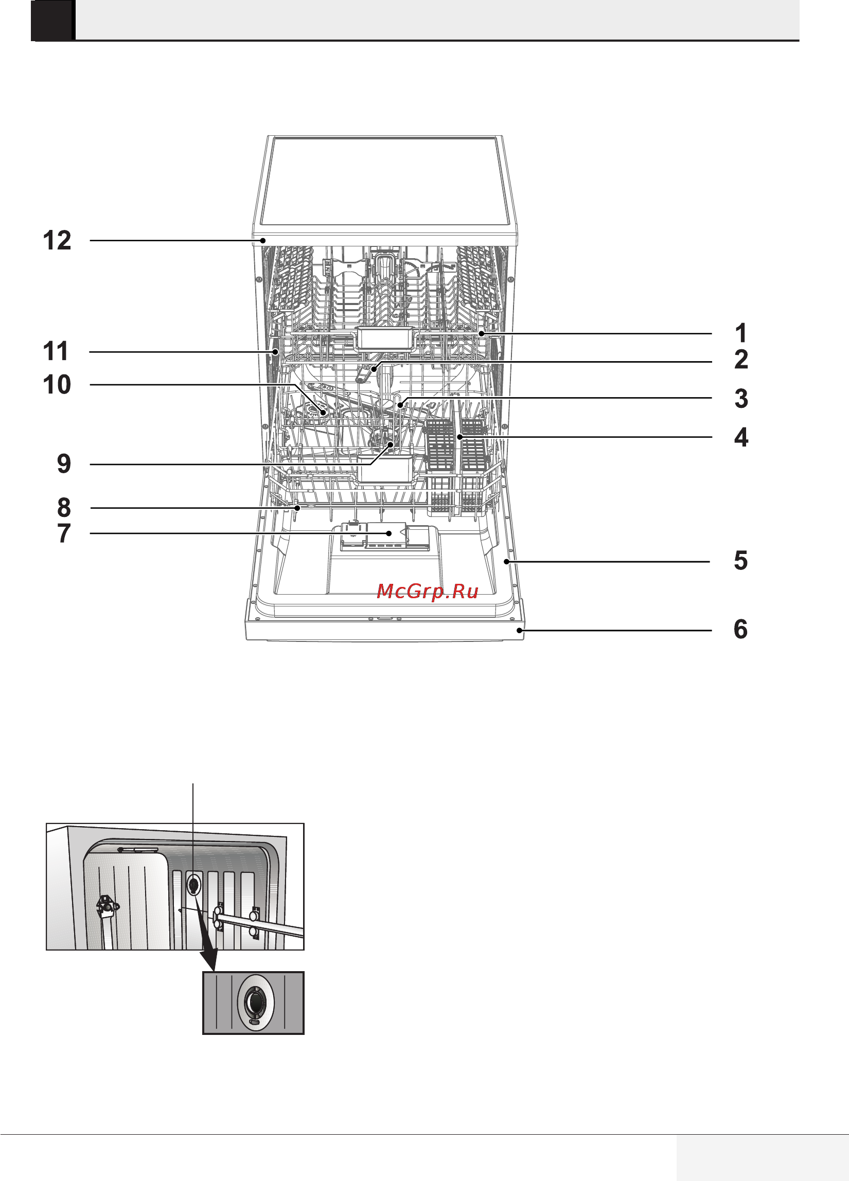 Grundig GNF 11510 [7/31] Geschirrspüler 2