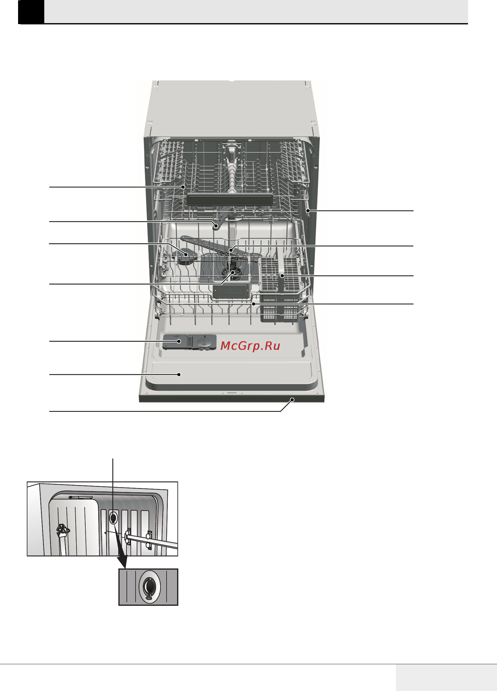 Grundig GNV 31610 [7/32] Geschirrspüler 2